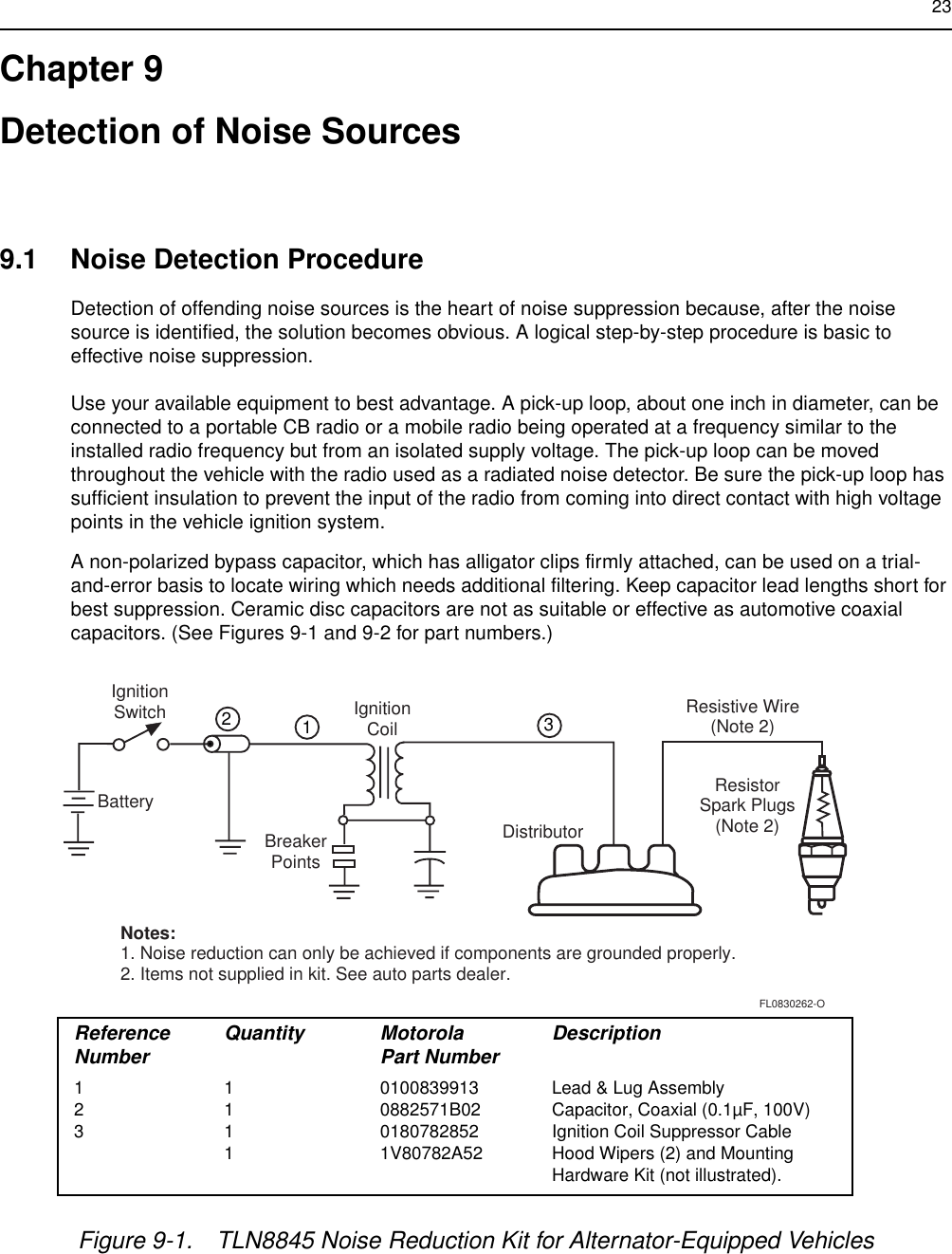 23Chapter 9Detection of Noise Sources9.1 Noise Detection ProcedureDetection of offending noise sources is the heart of noise suppression because, after the noise source is identified, the solution becomes obvious. A logical step-by-step procedure is basic to effective noise suppression.Use your available equipment to best advantage. A pick-up loop, about one inch in diameter, can be connected to a portable CB radio or a mobile radio being operated at a frequency similar to the installed radio frequency but from an isolated supply voltage. The pick-up loop can be moved throughout the vehicle with the radio used as a radiated noise detector. Be sure the pick-up loop has sufficient insulation to prevent the input of the radio from coming into direct contact with high voltage points in the vehicle ignition system.A non-polarized bypass capacitor, which has alligator clips firmly attached, can be used on a trial-and-error basis to locate wiring which needs additional filtering. Keep capacitor lead lengths short for best suppression. Ceramic disc capacitors are not as suitable or effective as automotive coaxial capacitors. (See Figures 9-1 and 9-2 for part numbers.)Figure 9-1. TLN8845 Noise Reduction Kit for Alternator-Equipped VehiclesIgnitionSwitchBatteryIgnitionCoilDistributorBreakerPointsResistive Wire(Note 2)ResistorSpark Plugs(Note 2)Notes:1. Noise reduction can only be achieved if components are grounded properly.2. Items not supplied in kit. See auto parts dealer.123FL0830262-OReference Quantity Motorola DescriptionNumber Part Number1 1 0100839913 Lead &amp; Lug Assembly2 1 0882571B02 Capacitor, Coaxial (0.1µF, 100V)3 1 0180782852 Ignition Coil Suppressor Cable1 1V80782A52 Hood Wipers (2) and Mounting Hardware Kit (not illustrated).
