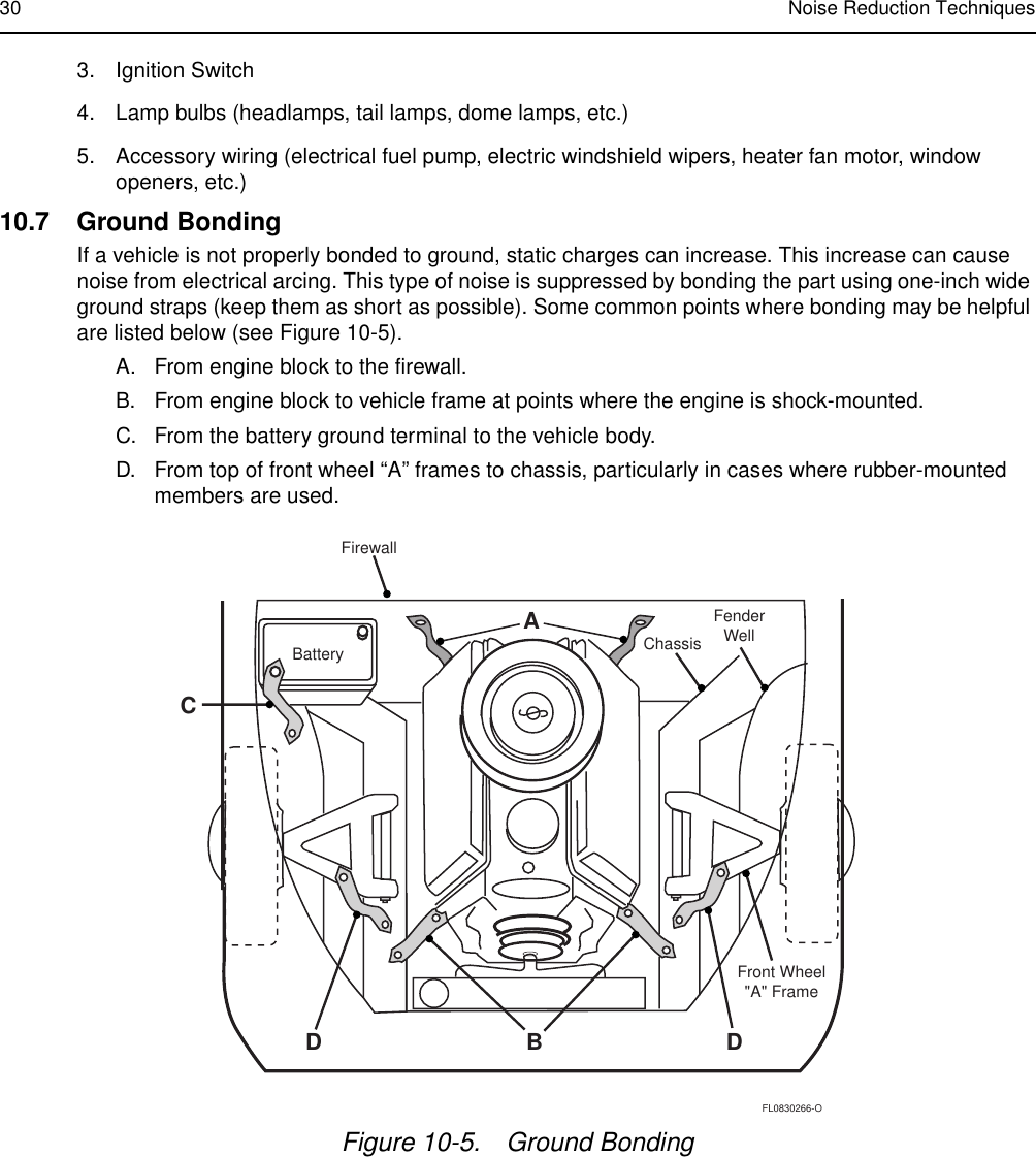 30 Noise Reduction Techniques3. Ignition Switch4. Lamp bulbs (headlamps, tail lamps, dome lamps, etc.)5. Accessory wiring (electrical fuel pump, electric windshield wipers, heater fan motor, window openers, etc.)10.7 Ground BondingIf a vehicle is not properly bonded to ground, static charges can increase. This increase can cause noise from electrical arcing. This type of noise is suppressed by bonding the part using one-inch wide ground straps (keep them as short as possible). Some common points where bonding may be helpful are listed below (see Figure 10-5).A. From engine block to the firewall.B. From engine block to vehicle frame at points where the engine is shock-mounted.C. From the battery ground terminal to the vehicle body.D. From top of front wheel “A” frames to chassis, particularly in cases where rubber-mounted members are used.Figure 10-5. Ground BondingBatteryFirewallChassisFenderWellFront Wheel&quot;A&quot; FrameBACDDFL0830266-O