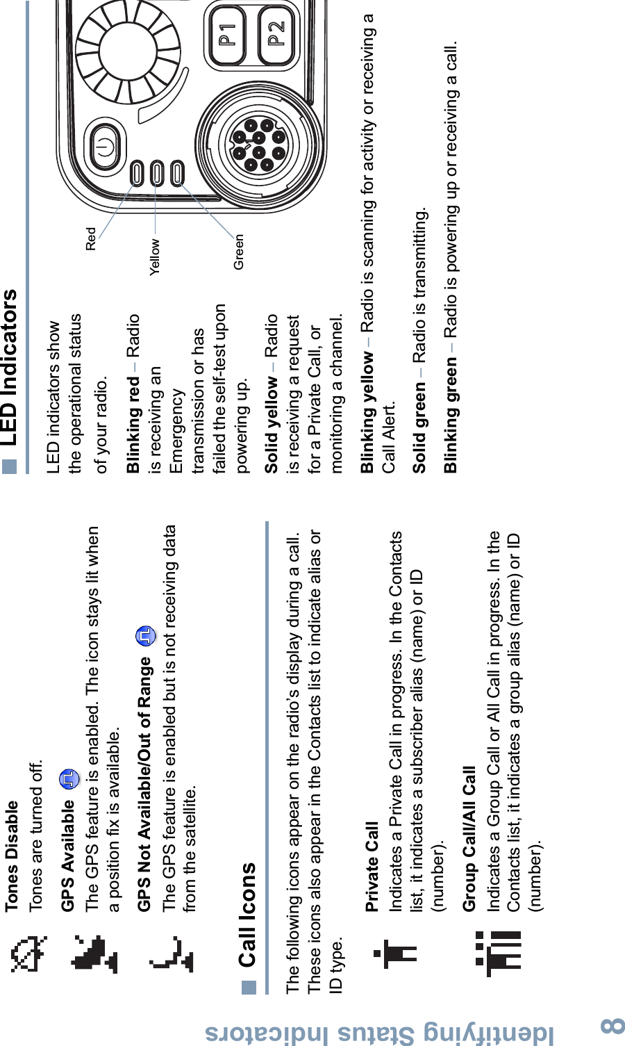 Identifying Status IndicatorsEnglish8Call IconsThe following icons appear on the radio’s display during a call. These icons also appear in the Contacts list to indicate alias or ID type.LED IndicatorsLED indicators show the operational status of your radio.Blinking red –Radio is receiving an Emergency transmission or has failed the self-test upon powering up.Solid yellow –Radio is receiving a request for a Private Call, or monitoring a channel.Blinking yellow – Radio is scanning for activity or receiving a Call Alert.Solid green –Radio is transmitting.Blinking green –Radio is powering up or receiving a call.Tones DisableTones are turned off.GPS Available The GPS feature is enabled. The icon stays lit when a position fix is available.GPS Not Available/Out of Range The GPS feature is enabled but is not receiving data from the satellite.Private CallIndicates a Private Call in progress. In the Contacts list, it indicates a subscriber alias (name) or ID (number).Group Call/All CallIndicates a Group Call or All Call in progress. In the Contacts list, it indicates a group alias (name) or ID (number).P1P2RedYellow Green 