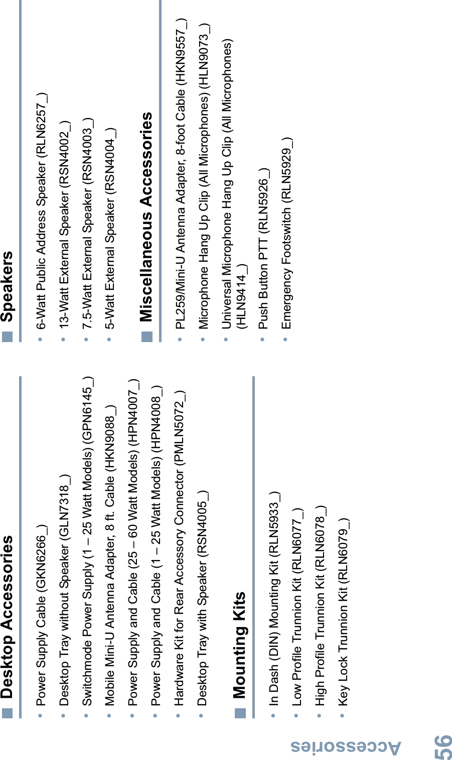 AccessoriesEnglish56Desktop Accessories•Power Supply Cable (GKN6266_)•Desktop Tray without Speaker (GLN7318_)•Switchmode Power Supply (1 – 25 Watt Models) (GPN6145_)•Mobile Mini-U Antenna Adapter, 8 ft. Cable (HKN9088_)•Power Supply and Cable (25 – 60 Watt Models) (HPN4007_)•Power Supply and Cable (1 – 25 Watt Models) (HPN4008_)•Hardware Kit for Rear Accessory Connector (PMLN5072_)•Desktop Tray with Speaker (RSN4005_)Mounting Kits•In Dash (DIN) Mounting Kit (RLN5933_)•Low Profile Trunnion Kit (RLN6077_)•High Profile Trunnion Kit (RLN6078_)•Key Lock Trunnion Kit (RLN6079_)Speakers•6-Watt Public Address Speaker (RLN6257_)•13-Watt External Speaker (RSN4002_)•7.5-Watt External Speaker (RSN4003_)•5-Watt External Speaker (RSN4004_)Miscellaneous Accessories•PL259/Mini-U Antenna Adapter, 8-foot Cable (HKN9557_)•Microphone Hang Up Clip (All Microphones) (HLN9073_)•Universal Microphone Hang Up Clip (All Microphones) (HLN9414_)•Push Button PTT (RLN5926_)•Emergency Footswitch (RLN5929_)