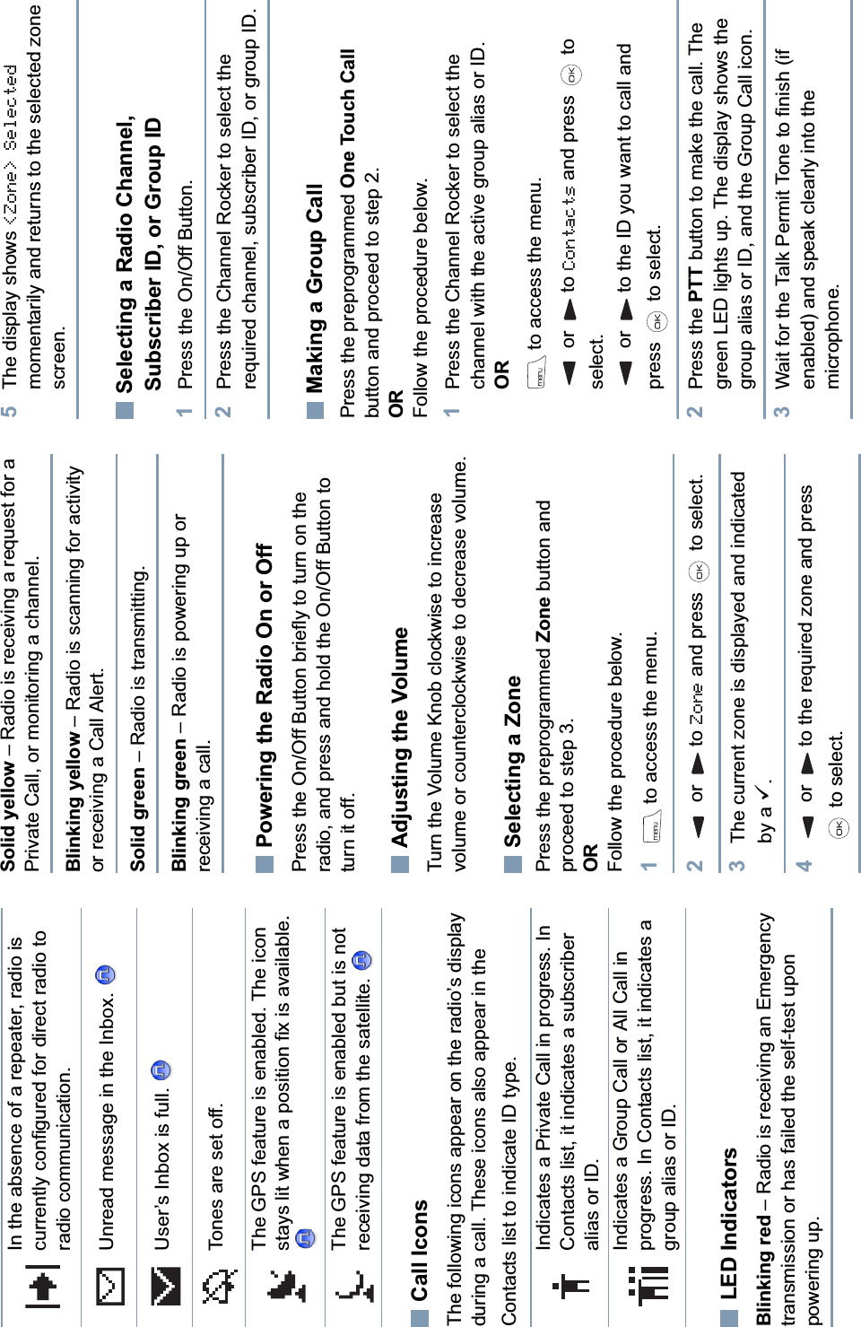 EnglishCall IconsThe following icons appear on the radio’s display during a call. These icons also appear in the Contacts list to indicate ID type. LED IndicatorsBlinking red – Radio is receiving an Emergency transmission or has failed the self-test upon powering up.Solid yellow – Radio is receiving a request for a Private Call, or monitoring a channel.Blinking yellow – Radio is scanning for activity or receiving a Call Alert.Solid green – Radio is transmitting.Blinking green – Radio is powering up or receiving a call.Powering the Radio On or OffPress the On/Off Button briefly to turn on the radio, and press and hold the On/Off Button to turn it off. Adjusting the VolumeTurn the Volume Knob clockwise to increase volume or counterclockwise to decrease volume.Selecting a ZonePress the preprogrammed Zone button and proceed to step 3.ORFollow the procedure below.1to access the menu.2 or  to Zone and press   to select. 3The current zone is displayed and indicated by a 9.4 or  to the required zone and press  to select.5The display shows &lt;Zone&gt; Selectedmomentarily and returns to the selected zone screen.Selecting a Radio Channel, Subscriber ID, or Group ID1Press the On/Off Button.2Press the Channel Rocker to select the required channel, subscriber ID, or group ID.Making a Group CallPress the preprogrammed One Touch Callbutton and proceed to step 2.ORFollow the procedure below.1Press the Channel Rocker to select the channel with the active group alias or ID. ORto access the menu. or  to Contacts and press   to select. or  to the ID you want to call and press   to select.2Press the PTT button to make the call. The green LED lights up. The display shows the group alias or ID, and the Group Call icon.3Wait for the Talk Permit Tone to finish (if enabled) and speak clearly into the microphone. In the absence of a repeater, radio is currently configured for direct radio to radio communication.Unread message in the Inbox. User’s Inbox is full. Tones are set off.The GPS feature is enabled. The icon stays lit when a position fix is available. The GPS feature is enabled but is not receiving data from the satellite. Indicates a Private Call in progress. In Contacts list, it indicates a subscriber alias or ID.Indicates a Group Call or All Call in progress. In Contacts list, it indicates a group alias or ID.