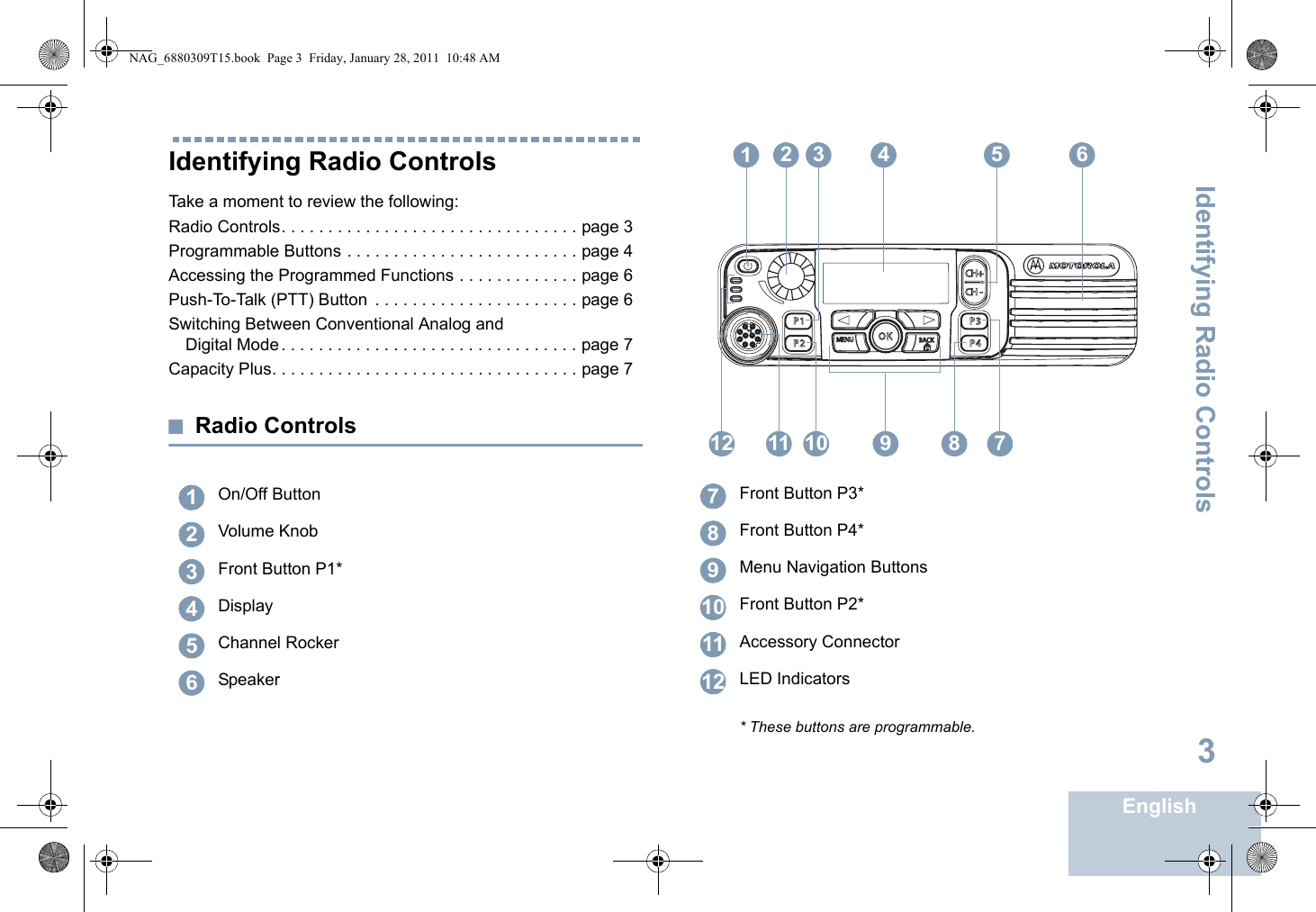 Identifying Radio ControlsEnglish3Identifying Radio ControlsTake a moment to review the following:Radio Controls. . . . . . . . . . . . . . . . . . . . . . . . . . . . . . . . page 3Programmable Buttons . . . . . . . . . . . . . . . . . . . . . . . . . page 4Accessing the Programmed Functions . . . . . . . . . . . . . page 6Push-To-Talk (PTT) Button  . . . . . . . . . . . . . . . . . . . . . . page 6Switching Between Conventional Analog and Digital Mode. . . . . . . . . . . . . . . . . . . . . . . . . . . . . . . . page 7Capacity Plus. . . . . . . . . . . . . . . . . . . . . . . . . . . . . . . . . page 7Radio ControlsOn/Off ButtonVolume KnobFront Button P1*DisplayChannel RockerSpeaker123456Front Button P3*Front Button P4*Menu Navigation ButtonsFront Button P2*Accessory ConnectorLED Indicators* These buttons are programmable.P 1O KP 2P 3P 4CH+BACKMENUCH -12 3 65412 11 8 7910789101112NAG_6880309T15.book  Page 3  Friday, January 28, 2011  10:48 AM