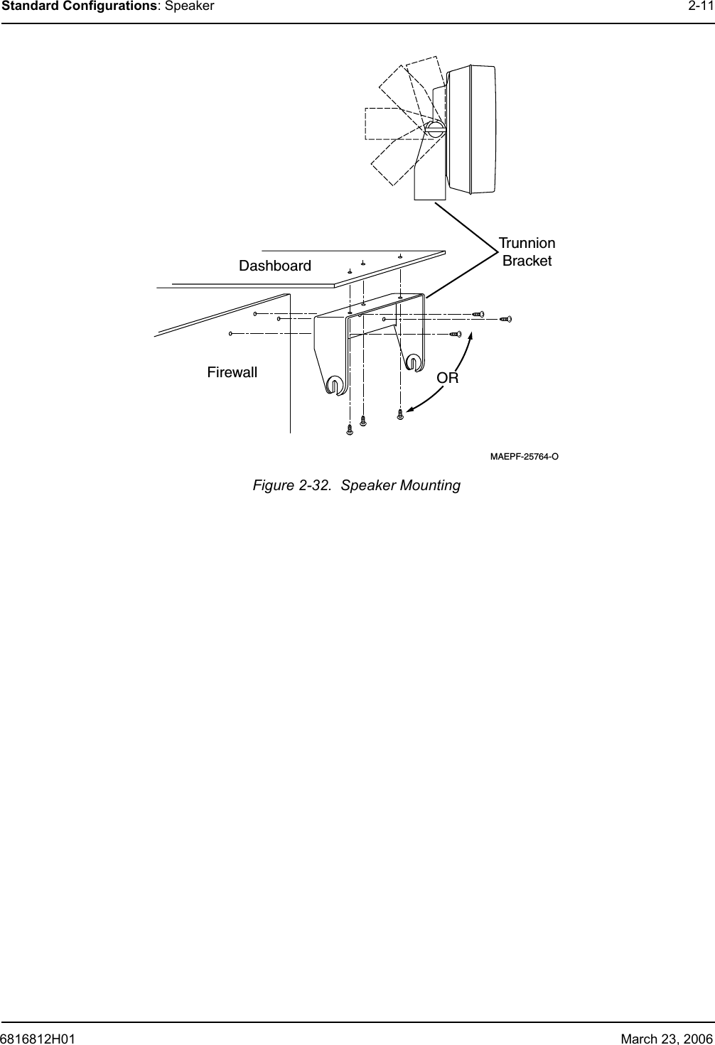 6816812H01 March 23, 2006Standard Configurations: Speaker 2-11Figure 2-32.  Speaker MountingDashboardFirewallTrunnionBracketORMAEPF-25764-O