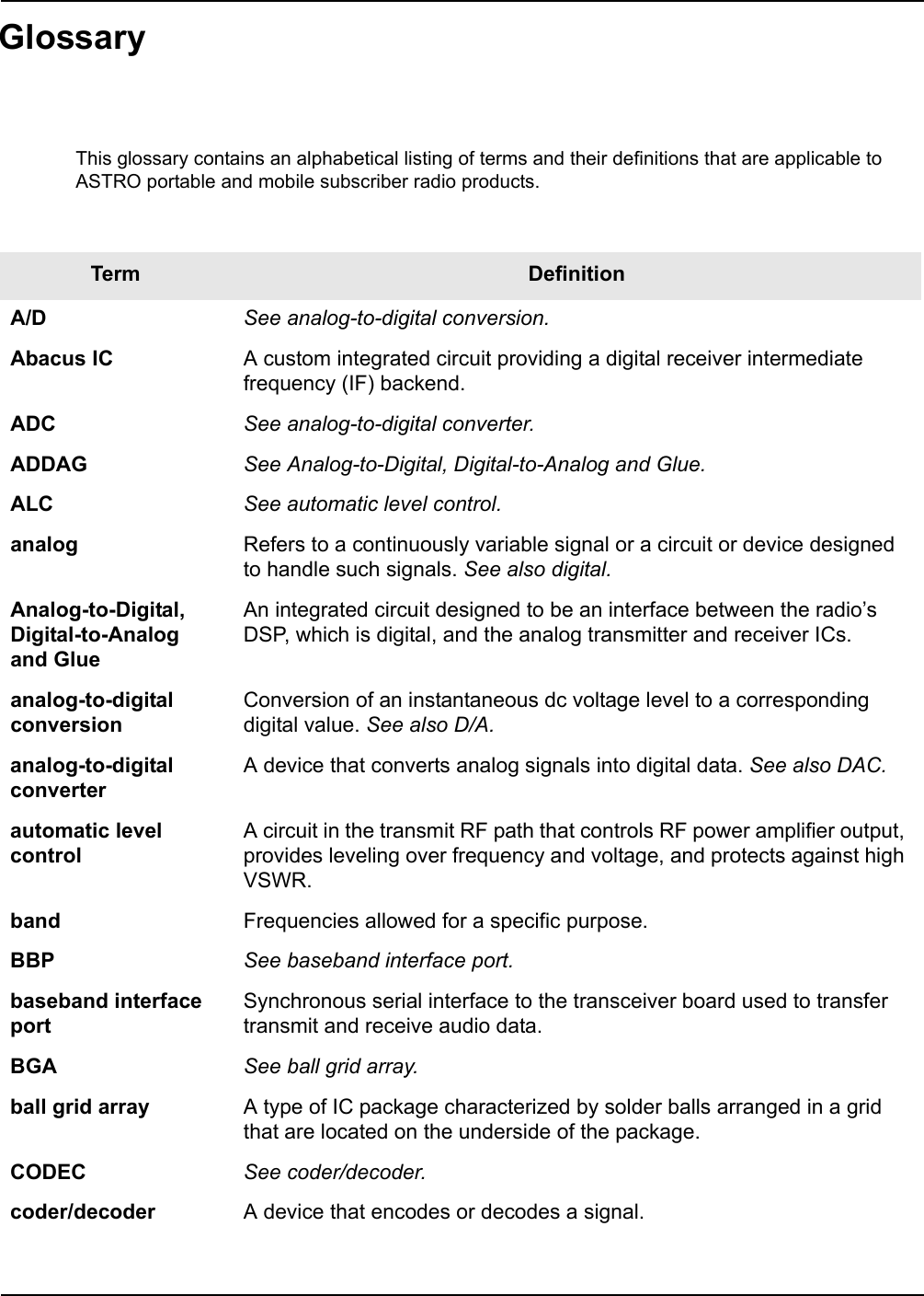 Glossary GlossaryThis glossary contains an alphabetical listing of terms and their definitions that are applicable to ASTRO portable and mobile subscriber radio products.Term DefinitionA/D See analog-to-digital conversion.Abacus IC A custom integrated circuit providing a digital receiver intermediate frequency (IF) backend.ADC See analog-to-digital converter.ADDAG See Analog-to-Digital, Digital-to-Analog and Glue.ALC See automatic level control.analog Refers to a continuously variable signal or a circuit or device designed to handle such signals. See also digital.Analog-to-Digital, Digital-to-Analog and GlueAn integrated circuit designed to be an interface between the radio’s DSP, which is digital, and the analog transmitter and receiver ICs.analog-to-digital conversionConversion of an instantaneous dc voltage level to a corresponding digital value. See also D/A.analog-to-digital converterA device that converts analog signals into digital data. See also DAC.automatic level controlA circuit in the transmit RF path that controls RF power amplifier output, provides leveling over frequency and voltage, and protects against high VSWR.band Frequencies allowed for a specific purpose.BBP See baseband interface port.baseband interface portSynchronous serial interface to the transceiver board used to transfer transmit and receive audio data.BGA See ball grid array.ball grid array A type of IC package characterized by solder balls arranged in a grid that are located on the underside of the package.CODEC See coder/decoder.coder/decoder A device that encodes or decodes a signal.