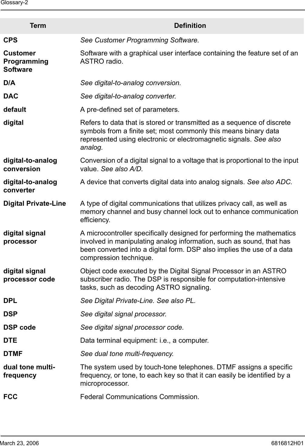 March 23, 2006 6816812H01Glossary-2CPS See Customer Programming Software.Customer Programming SoftwareSoftware with a graphical user interface containing the feature set of an ASTRO radio. D/A See digital-to-analog conversion.DAC See digital-to-analog converter.default A pre-defined set of parameters.digital Refers to data that is stored or transmitted as a sequence of discrete symbols from a finite set; most commonly this means binary data represented using electronic or electromagnetic signals. See also analog.digital-to-analog conversionConversion of a digital signal to a voltage that is proportional to the input value. See also A/D.digital-to-analog converterA device that converts digital data into analog signals. See also ADC.Digital Private-Line A type of digital communications that utilizes privacy call, as well as memory channel and busy channel lock out to enhance communication efficiency.digital signal processorA microcontroller specifically designed for performing the mathematics involved in manipulating analog information, such as sound, that has been converted into a digital form. DSP also implies the use of a data compression technique.digital signal processor codeObject code executed by the Digital Signal Processor in an ASTRO subscriber radio. The DSP is responsible for computation-intensive tasks, such as decoding ASTRO signaling.DPL See Digital Private-Line. See also PL.DSP See digital signal processor.DSP code See digital signal processor code.DTE Data terminal equipment: i.e., a computer.DTMF See dual tone multi-frequency.dual tone multi-frequencyThe system used by touch-tone telephones. DTMF assigns a specific frequency, or tone, to each key so that it can easily be identified by a microprocessor.FCC Federal Communications Commission.Term Definition