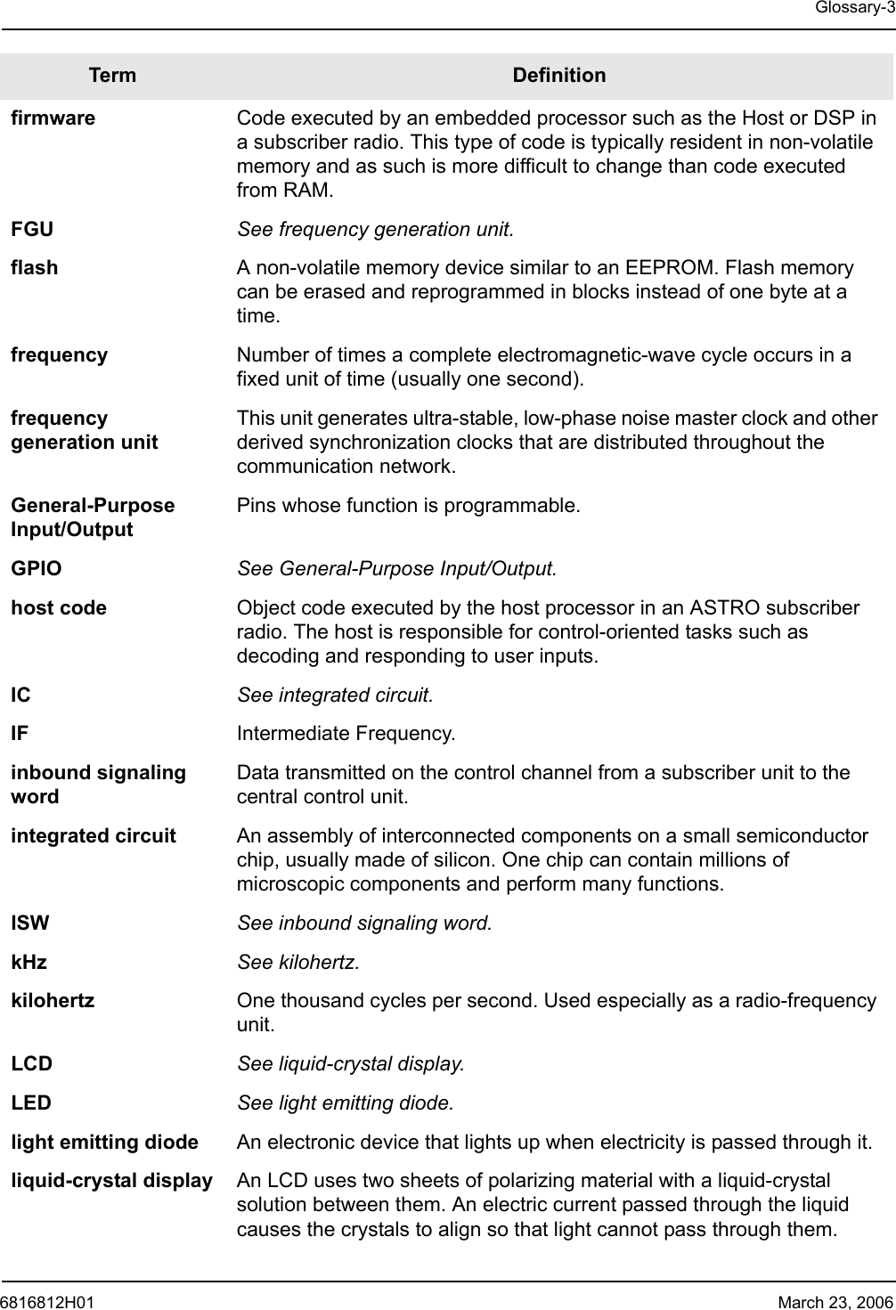 6816812H01 March 23, 2006Glossary-3firmware Code executed by an embedded processor such as the Host or DSP in a subscriber radio. This type of code is typically resident in non-volatile memory and as such is more difficult to change than code executed from RAM.FGU See frequency generation unit.flash A non-volatile memory device similar to an EEPROM. Flash memory can be erased and reprogrammed in blocks instead of one byte at a time.frequency Number of times a complete electromagnetic-wave cycle occurs in a fixed unit of time (usually one second).frequency generation unitThis unit generates ultra-stable, low-phase noise master clock and other derived synchronization clocks that are distributed throughout the communication network.General-Purpose Input/OutputPins whose function is programmable.GPIO See General-Purpose Input/Output.host code Object code executed by the host processor in an ASTRO subscriber radio. The host is responsible for control-oriented tasks such as decoding and responding to user inputs.IC See integrated circuit.IF Intermediate Frequency.inbound signaling wordData transmitted on the control channel from a subscriber unit to the central control unit.integrated circuit An assembly of interconnected components on a small semiconductor chip, usually made of silicon. One chip can contain millions of microscopic components and perform many functions.ISW See inbound signaling word.kHz See kilohertz.kilohertz One thousand cycles per second. Used especially as a radio-frequency unit.LCD See liquid-crystal display.LED See light emitting diode.light emitting diode An electronic device that lights up when electricity is passed through it.liquid-crystal display An LCD uses two sheets of polarizing material with a liquid-crystal solution between them. An electric current passed through the liquid causes the crystals to align so that light cannot pass through them.Term Definition