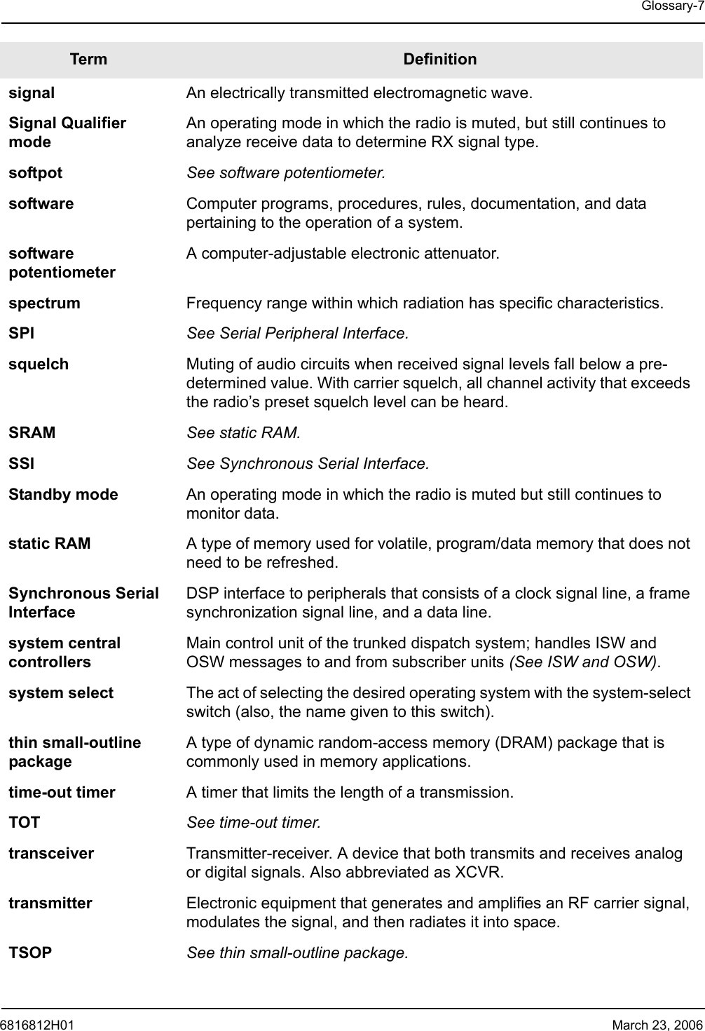 6816812H01 March 23, 2006Glossary-7signal An electrically transmitted electromagnetic wave.Signal Qualifier modeAn operating mode in which the radio is muted, but still continues to analyze receive data to determine RX signal type.softpot See software potentiometer.software Computer programs, procedures, rules, documentation, and data pertaining to the operation of a system.software potentiometerA computer-adjustable electronic attenuator.spectrum Frequency range within which radiation has specific characteristics.SPI See Serial Peripheral Interface.squelch Muting of audio circuits when received signal levels fall below a pre-determined value. With carrier squelch, all channel activity that exceeds the radio’s preset squelch level can be heard.SRAM See static RAM.SSI See Synchronous Serial Interface.Standby mode An operating mode in which the radio is muted but still continues to monitor data.static RAM A type of memory used for volatile, program/data memory that does not need to be refreshed.Synchronous Serial InterfaceDSP interface to peripherals that consists of a clock signal line, a frame synchronization signal line, and a data line.system central controllersMain control unit of the trunked dispatch system; handles ISW and OSW messages to and from subscriber units (See ISW and OSW).system select The act of selecting the desired operating system with the system-select switch (also, the name given to this switch).thin small-outline packageA type of dynamic random-access memory (DRAM) package that is commonly used in memory applications.time-out timer A timer that limits the length of a transmission.TOT See time-out timer.transceiver Transmitter-receiver. A device that both transmits and receives analog or digital signals. Also abbreviated as XCVR.transmitter Electronic equipment that generates and amplifies an RF carrier signal, modulates the signal, and then radiates it into space.TSOP See thin small-outline package.Term Definition