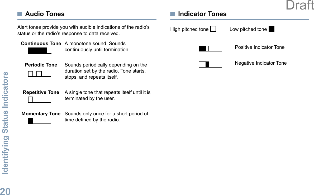 Identifying Status IndicatorsEnglish20Audio TonesAlert tones provide you with audible indications of the radio’s status or the radio’s response to data received.Indicator TonesHigh pitched tone    Low pitched tone Continuous Tone A monotone sound. Sounds continuously until termination.Periodic Tone Sounds periodically depending on the duration set by the radio. Tone starts, stops, and repeats itself.Repetitive Tone A single tone that repeats itself until it is terminated by the user.Momentary Tone Sounds only once for a short period of time defined by the radio.Positive Indicator ToneNegative Indicator ToneDraft