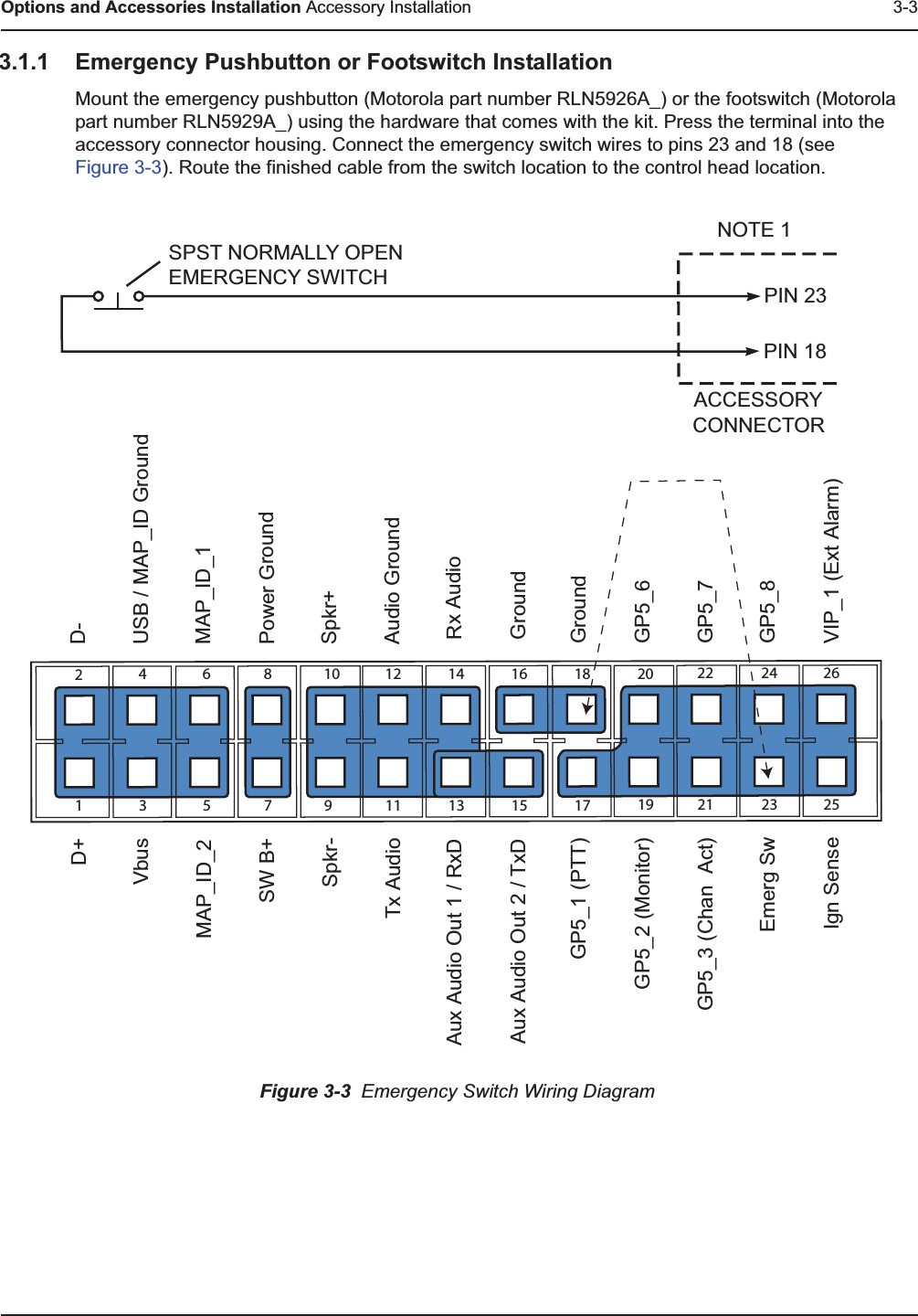 Options and Accessories Installation Accessory Installation 3-33.1.1 Emergency Pushbutton or Footswitch Installation Mount the emergency pushbutton (Motorola part number RLN5926A_) or the footswitch (Motorola part number RLN5929A_) using the hardware that comes with the kit. Press the terminal into the accessory connector housing. Connect the emergency switch wires to pins 23 and 18 (see Figure 3-3). Route the finished cable from the switch location to the control head location.Figure 3-3  Emergency Switch Wiring Diagram ACCESSORYCONNECTORPIN 23PIN 18NOTE 1SPST NORMALLY OPENEMERGENCY SWITCH1234567891011121314151617181920212223242526D+VbusMAP_ID_2SW B+Spkr-Tx AudioAux Audio Out 1 / RxD Aux Audio Out 2 / TxD GP5_1 (PTT)GP5_2 (Monitor)GP5_3 (Chan  Act)Emerg SwIgn SenseD-USB / MAP_ID GroundMAP_ID_1Power GroundSpkr+Audio GroundRx AudioGroundGroundGP5_6GP5_7GP5_8VIP_1 (Ext Alarm)