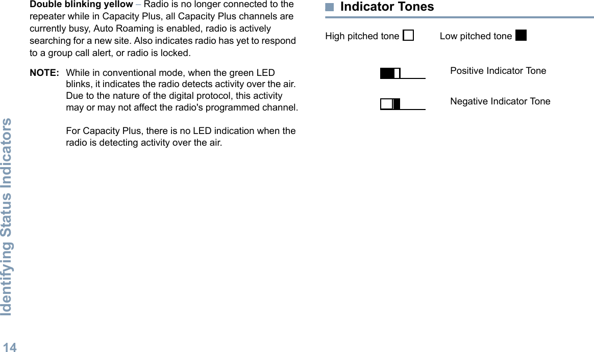 Identifying Status IndicatorsEnglish14Double blinking yellow – Radio is no longer connected to the repeater while in Capacity Plus, all Capacity Plus channels are currently busy, Auto Roaming is enabled, radio is actively searching for a new site. Also indicates radio has yet to respond to a group call alert, or radio is locked.NOTE: While in conventional mode, when the green LED blinks, it indicates the radio detects activity over the air. Due to the nature of the digital protocol, this activity may or may not affect the radio&apos;s programmed channel.For Capacity Plus, there is no LED indication when the radio is detecting activity over the air.Indicator TonesHigh pitched tone    Low pitched tone Positive Indicator ToneNegative Indicator Tone