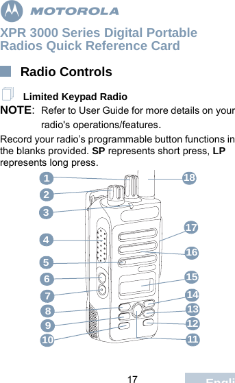                                 17 EnglishmXPR 3000 Series Digital Portable Radios Quick Reference CardRadio Controls Limited Keypad RadioNOTE:Refer to User Guide for more details on your radio&apos;s operations/features.Record your radio’s programmable button functions in the blanks provided. SP represents short press, LP represents long press.12345678910 1112131415161718