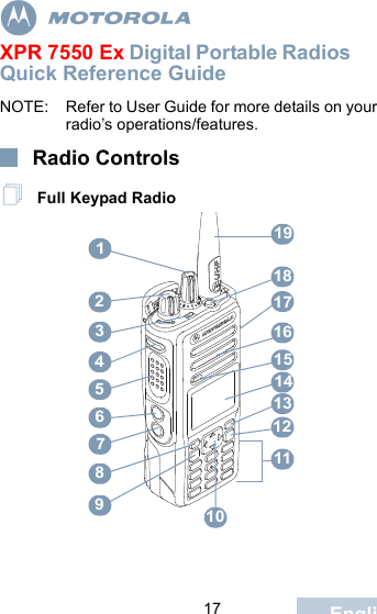                                 17 EnglishmXPR 7550 Ex Digital Portable Radios Quick Reference GuideNOTE: Refer to User Guide for more details on your radio’s operations/features.Radio Controls Full Keypad Radio12345678910111213141516171819