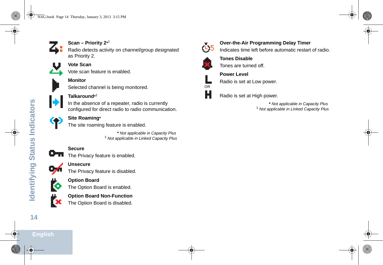 Identifying Status IndicatorsEnglish14Scan – Priority 2*‡Radio detects activity on channel/group designated as Priority 2.Vote ScanVote scan feature is enabled.MonitorSelected channel is being monitored.Talkaround*‡In the absence of a repeater, radio is currently configured for direct radio to radio communication.Site Roaming* The site roaming feature is enabled.Secure The Privacy feature is enabled.Unsecure The Privacy feature is disabled.Option BoardThe Option Board is enabled.Option Board Non-FunctionThe Option Board is disabled.* Not applicable in Capacity Plus‡ Not applicable in Linked Capacity PlusOver-the-Air Programming Delay Timer Indicates time left before automatic restart of radio.Tones DisableTones are turned off.Power Level Radio is set at Low power.Radio is set at High power.OR* Not applicable in Capacity Plus‡ Not applicable in Linked Capacity PlusNAG.book  Page 14  Thursday, January 3, 2013  3:15 PM