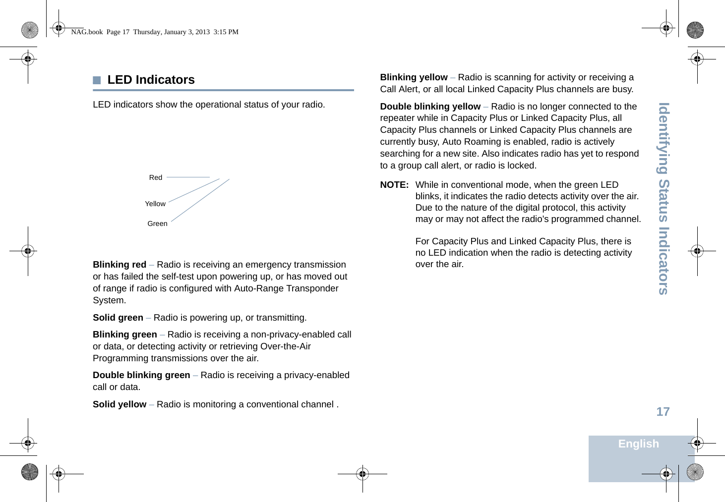 Identifying Status IndicatorsEnglish17LED IndicatorsLED indicators show the operational status of your radio.Blinking red – Radio is receiving an emergency transmission or has failed the self-test upon powering up, or has moved out of range if radio is configured with Auto-Range Transponder System.Solid green – Radio is powering up, or transmitting. Blinking green – Radio is receiving a non-privacy-enabled call or data, or detecting activity or retrieving Over-the-Air Programming transmissions over the air.Double blinking green – Radio is receiving a privacy-enabled call or data. Solid yellow – Radio is monitoring a conventional channel . Blinking yellow – Radio is scanning for activity or receiving a Call Alert, or all local Linked Capacity Plus channels are busy.Double blinking yellow – Radio is no longer connected to the repeater while in Capacity Plus or Linked Capacity Plus, all Capacity Plus channels or Linked Capacity Plus channels are currently busy, Auto Roaming is enabled, radio is actively searching for a new site. Also indicates radio has yet to respond to a group call alert, or radio is locked.NOTE: While in conventional mode, when the green LED blinks, it indicates the radio detects activity over the air. Due to the nature of the digital protocol, this activity may or may not affect the radio&apos;s programmed channel.For Capacity Plus and Linked Capacity Plus, there is no LED indication when the radio is detecting activity over the air.RedYellowGreenNAG.book  Page 17  Thursday, January 3, 2013  3:15 PM