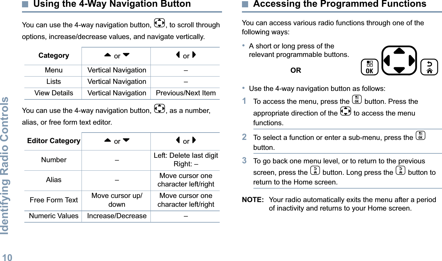 Identifying Radio ControlsEnglish10Using the 4-Way Navigation ButtonYou can use the 4-way navigation button, e, to scroll through options, increase/decrease values, and navigate vertically. You can use the 4-way navigation button, e, as a number, alias, or free form text editor. Accessing the Programmed FunctionsYou can access various radio functions through one of the following ways:•A short or long press of the relevant programmable buttons.OR•Use the 4-way navigation button as follows:1To access the menu, press the c button. Press the appropriate direction of the e to access the menu functions. 2To select a function or enter a sub-menu, press the c button.3To go back one menu level, or to return to the previous screen, press the d button. Long press the d button to return to the Home screen.NOTE: Your radio automatically exits the menu after a period of inactivity and returns to your Home screen.Category ^ or v&lt; or &gt;Menu Vertical Navigation –Lists Vertical Navigation –View Details Vertical Navigation Previous/Next ItemEditor Category ^ or v&lt; or &gt;Number – Left: Delete last digitRight: –Alias – Move cursor one character left/rightFree Form Text Move cursor up/downMove cursor one character left/rightNumeric Values Increase/Decrease – ced