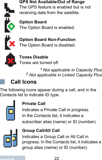                                 22English* Not applicable in Capacity Plus‡ Not applicable in Linked Capacity Plus Call IconsThe following icons appear during a call, and in the Contacts list to indicate ID type.GPS Not Available/Out of Range The GPS feature is enabled but is not receiving data from the satellite.Option BoardThe Option Board is enabled.Option Board Non-FunctionThe Option Board is disabled.Tones DisableTones are turned off.Private CallIndicates a Private Call in progress.In the Contacts list, it indicates a subscriber alias (name) or ID (number).Group Call/All CallIndicates a Group Call or All Call in progress. In the Contacts list, it indicates a group alias (name) or ID (number).