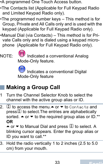                                 33 English•A programmed One Touch Access button.•The Contacts list (Applicable for Full Keypad Radio and Limited Keypad Radio only).•The programmed number keys – This method is for Group, Private and All Calls only and is used with the keypad (Applicable for Full Keypad Radio only).•Manual Dial (via Contacts) – This method is for Pri-vate Calls only and is dialed using a keypad micro-phone  (Applicable for Full Keypad Radio only).NOTE:  Indicated a conventional Analog Mode-Only feature. Indicates a conventional Digital Mode-Only featureMaking a Group Call1 Turn the Channel Selector Knob to select the channel with the active group alias or ID.2. c to access the menu.^ or v to Contacts and pressc to select.The entries are alphabetically sorted. ^ or v to the required group alias or ID.**OR^ or v to Manual Dial and press c to select. A blinking cursor appears. Enter the group alias or ID you want to call.**3. Hold the radio vertically 1 to 2 inches (2.5 to 5.0 cm) from your mouth.