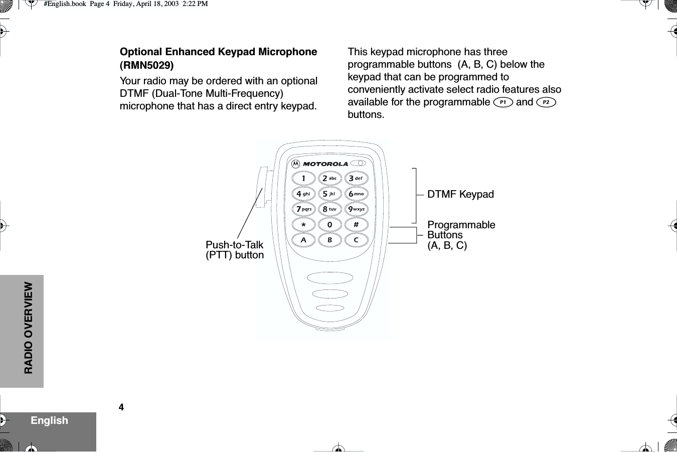  4 EnglishRADIO OVERVIEWOptional Enhanced Keypad Microphone (RMN5029) Your radio may be ordered with an optional DTMF (Dual-Tone Multi-Frequency) microphone that has a direct entry keypad.This keypad microphone has three programmable buttons  (A, B, C) below the keypad that can be programmed to conveniently activate select radio features also available for the programmable  g  and  h  buttons.DTMF KeypadPush-to-Talk(PTT) buttonProgrammableButtons(A, B, C) #English.book  Page 4  Friday, April 18, 2003  2:22 PM
