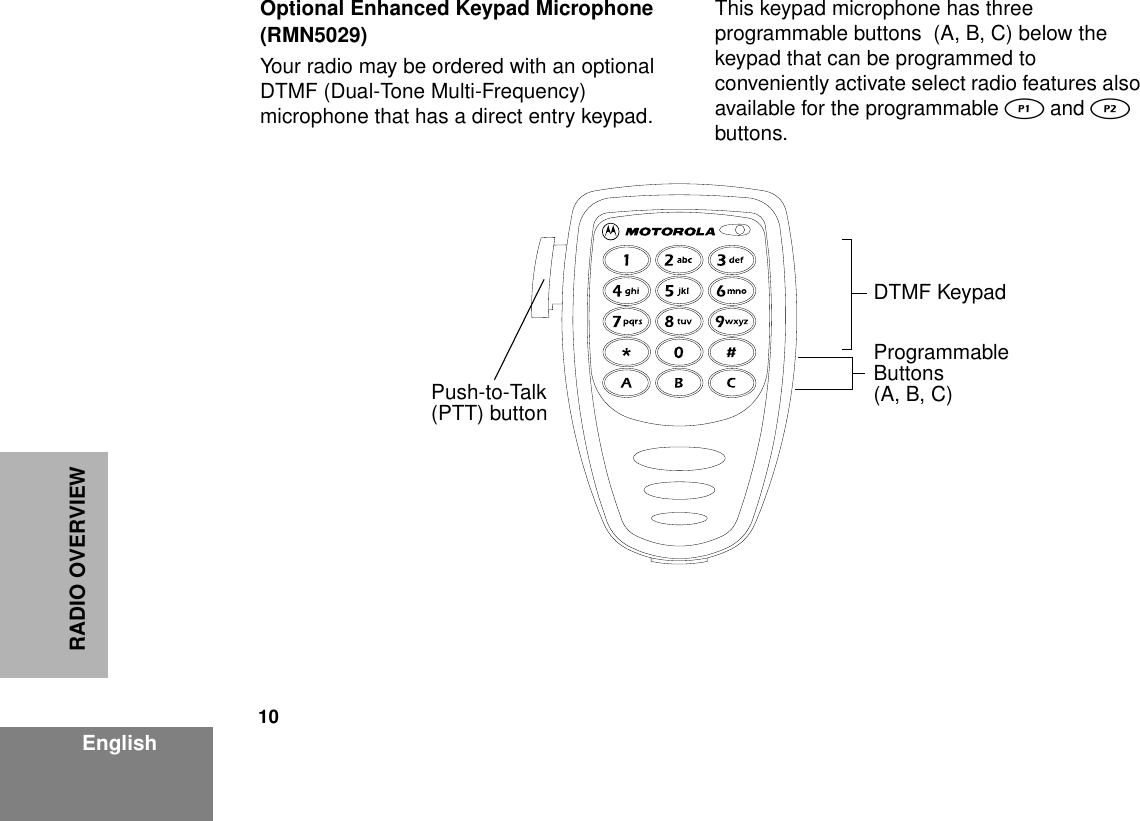 10EnglishRADIO OVERVIEWOptional Enhanced Keypad Microphone (RMN5029)Your radio may be ordered with an optional DTMF (Dual-Tone Multi-Frequency) microphone that has a direct entry keypad.This keypad microphone has three programmable buttons  (A, B, C) below the keypad that can be programmed to conveniently activate select radio features also available for the programmable g and h buttons.DTMF KeypadPush-to-Talk(PTT) buttonProgrammableButtons(A, B, C)