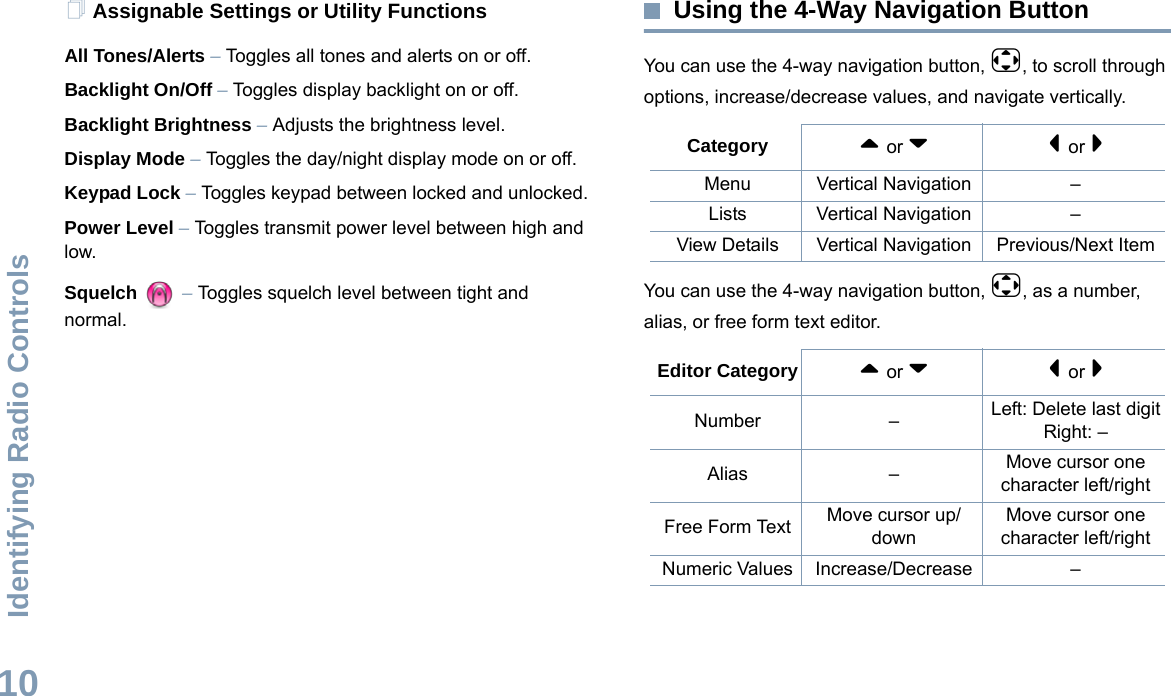 Identifying Radio ControlsEnglish10Assignable Settings or Utility FunctionsAll Tones/Alerts – Toggles all tones and alerts on or off.Backlight On/Off – Toggles display backlight on or off.Backlight Brightness – Adjusts the brightness level.Display Mode – Toggles the day/night display mode on or off.Keypad Lock – Toggles keypad between locked and unlocked.Power Level – Toggles transmit power level between high and low.Squelch  – Toggles squelch level between tight and normal.Using the 4-Way Navigation ButtonYou can use the 4-way navigation button, e, to scroll through options, increase/decrease values, and navigate vertically. You can use the 4-way navigation button, e, as a number, alias, or free form text editor. Category ^ or v&lt; or &gt;Menu Vertical Navigation –Lists Vertical Navigation –View Details Vertical Navigation Previous/Next ItemEditor Category ^ or v&lt; or &gt;Number – Left: Delete last digitRight: –Alias – Move cursor one character left/rightFree Form Text Move cursor up/downMove cursor one character left/rightNumeric Values Increase/Decrease –