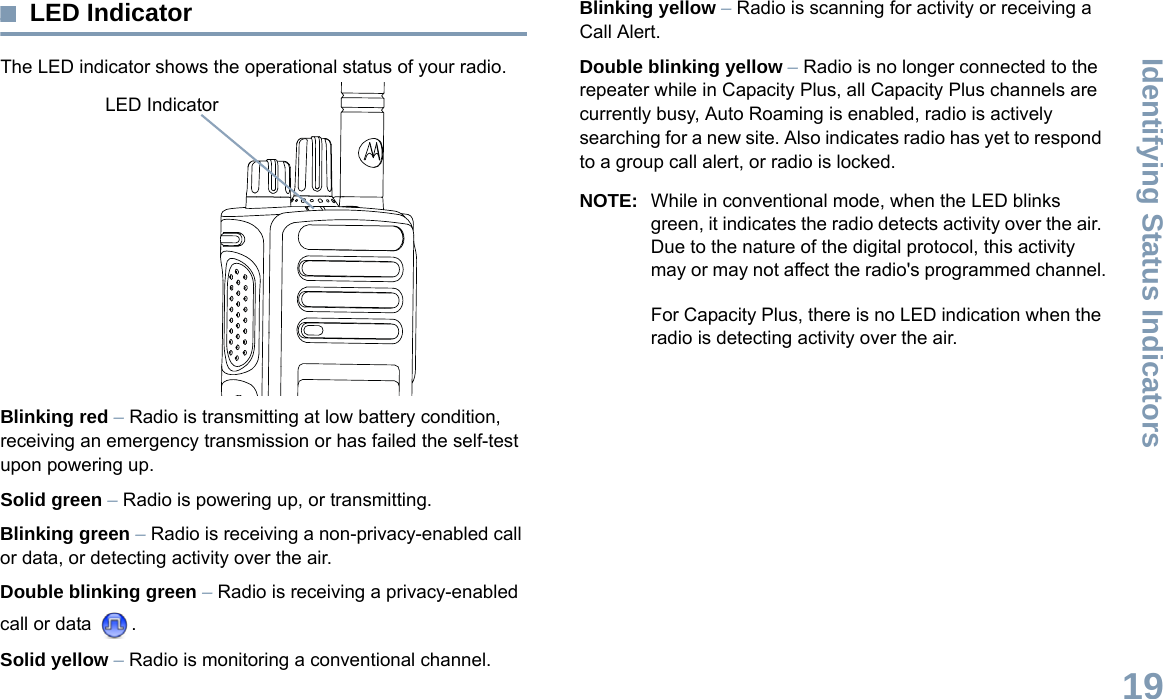 Identifying Status IndicatorsEnglish19LED IndicatorThe LED indicator shows the operational status of your radio.Blinking red – Radio is transmitting at low battery condition, receiving an emergency transmission or has failed the self-test upon powering up.Solid green – Radio is powering up, or transmitting. Blinking green – Radio is receiving a non-privacy-enabled call or data, or detecting activity over the air.Double blinking green – Radio is receiving a privacy-enabled call or data  . Solid yellow – Radio is monitoring a conventional channel. Blinking yellow – Radio is scanning for activity or receiving a Call Alert.Double blinking yellow – Radio is no longer connected to the repeater while in Capacity Plus, all Capacity Plus channels are currently busy, Auto Roaming is enabled, radio is actively searching for a new site. Also indicates radio has yet to respond to a group call alert, or radio is locked.NOTE: While in conventional mode, when the LED blinks green, it indicates the radio detects activity over the air. Due to the nature of the digital protocol, this activity may or may not affect the radio&apos;s programmed channel.For Capacity Plus, there is no LED indication when the radio is detecting activity over the air.LED Indicator