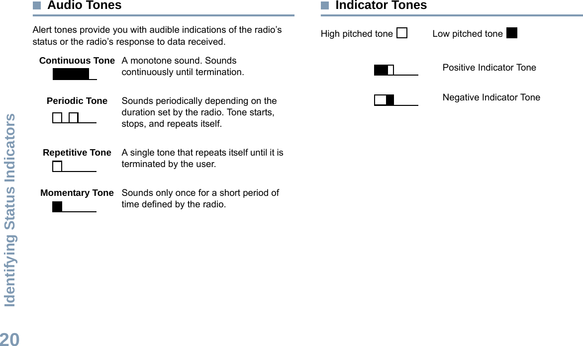 Identifying Status IndicatorsEnglish20Audio TonesAlert tones provide you with audible indications of the radio’s status or the radio’s response to data received.Indicator TonesHigh pitched tone    Low pitched tone Continuous Tone A monotone sound. Sounds continuously until termination.Periodic Tone Sounds periodically depending on the duration set by the radio. Tone starts, stops, and repeats itself.Repetitive Tone A single tone that repeats itself until it is terminated by the user.Momentary Tone Sounds only once for a short period of time defined by the radio.Positive Indicator ToneNegative Indicator Tone