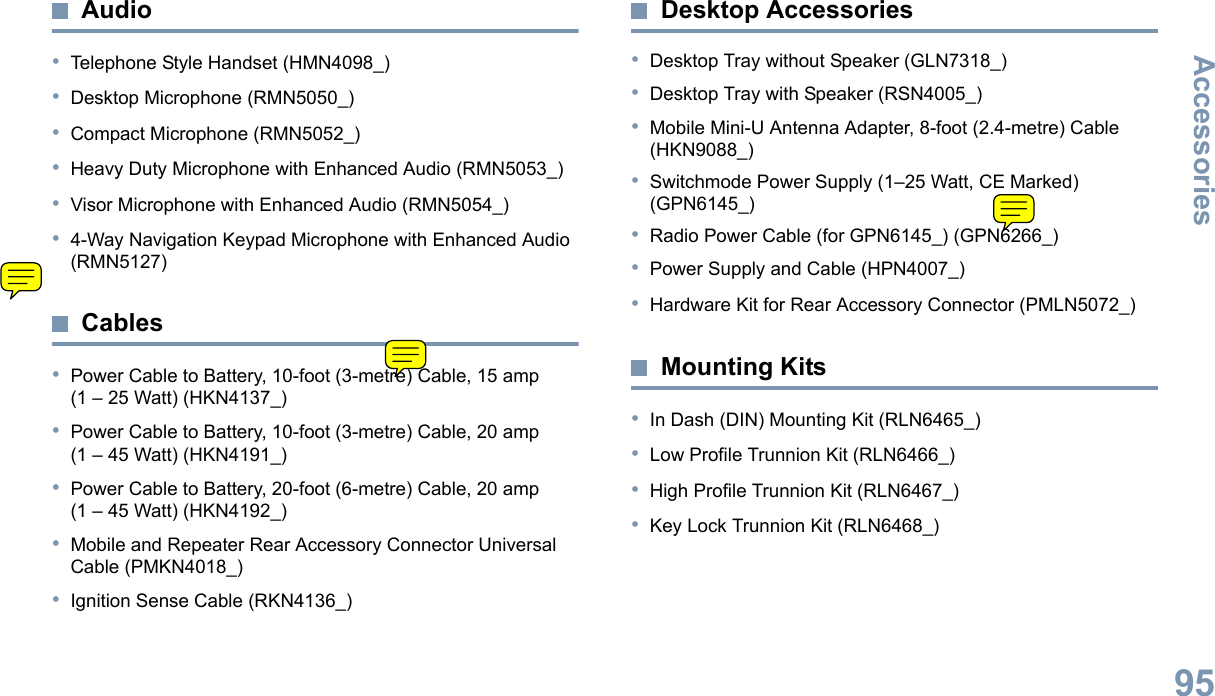 AccessoriesEnglish95Audio•Telephone Style Handset (HMN4098_)•Desktop Microphone (RMN5050_)•Compact Microphone (RMN5052_)•Heavy Duty Microphone with Enhanced Audio (RMN5053_)•Visor Microphone with Enhanced Audio (RMN5054_)•4-Way Navigation Keypad Microphone with Enhanced Audio (RMN5127)Cables•Power Cable to Battery, 10-foot (3-metre) Cable, 15 amp (1 – 25 Watt) (HKN4137_)•Power Cable to Battery, 10-foot (3-metre) Cable, 20 amp (1 – 45 Watt) (HKN4191_)•Power Cable to Battery, 20-foot (6-metre) Cable, 20 amp (1 – 45 Watt) (HKN4192_)•Mobile and Repeater Rear Accessory Connector Universal Cable (PMKN4018_)•Ignition Sense Cable (RKN4136_)Desktop Accessories•Desktop Tray without Speaker (GLN7318_)•Desktop Tray with Speaker (RSN4005_)•Mobile Mini-U Antenna Adapter, 8-foot (2.4-metre) Cable (HKN9088_)•Switchmode Power Supply (1–25 Watt, CE Marked) (GPN6145_)•Radio Power Cable (for GPN6145_) (GPN6266_)•Power Supply and Cable (HPN4007_)•Hardware Kit for Rear Accessory Connector (PMLN5072_)Mounting Kits•In Dash (DIN) Mounting Kit (RLN6465_)•Low Profile Trunnion Kit (RLN6466_)•High Profile Trunnion Kit (RLN6467_)•Key Lock Trunnion Kit (RLN6468_)