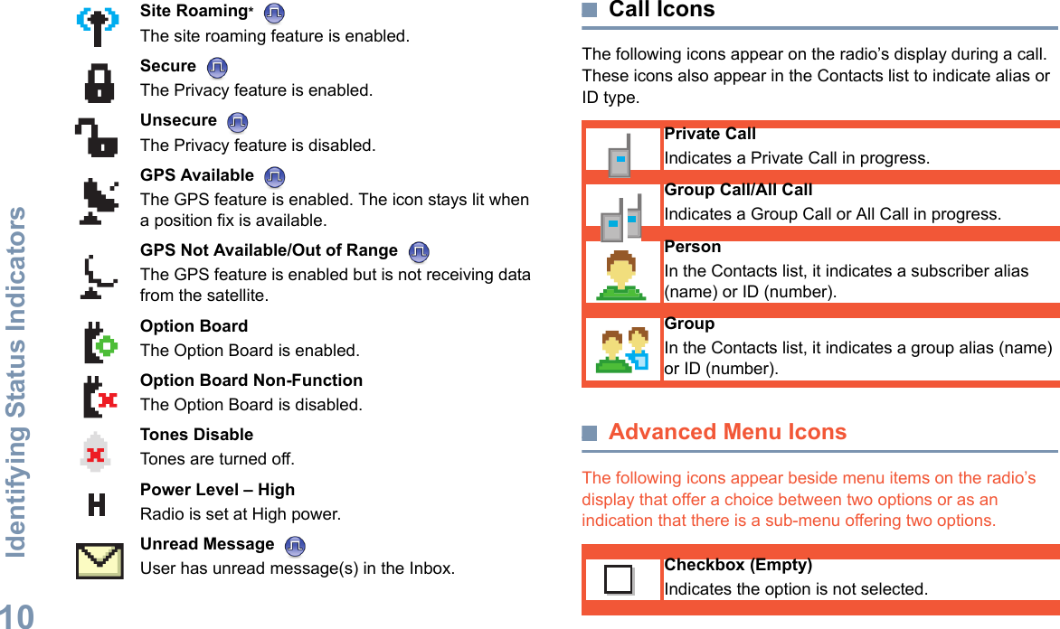 Identifying Status IndicatorsEnglish10Call IconsThe following icons appear on the radio’s display during a call. These icons also appear in the Contacts list to indicate alias or ID type.  Advanced Menu IconsThe following icons appear beside menu items on the radio’s display that offer a choice between two options or as an indication that there is a sub-menu offering two options. Site Roaming* The site roaming feature is enabled.Secure The Privacy feature is enabled.Unsecure The Privacy feature is disabled.GPS Available The GPS feature is enabled. The icon stays lit when a position fix is available.GPS Not Available/Out of Range The GPS feature is enabled but is not receiving data from the satellite.Option BoardThe Option Board is enabled.Option Board Non-FunctionThe Option Board is disabled.Tones DisableTones are turned off.Power Level – HighRadio is set at High power.Unread Message User has unread message(s) in the Inbox.Private CallIndicates a Private Call in progress. Group Call/All CallIndicates a Group Call or All Call in progress. PersonIn the Contacts list, it indicates a subscriber alias (name) or ID (number).GroupIn the Contacts list, it indicates a group alias (name) or ID (number).Checkbox (Empty)Indicates the option is not selected.