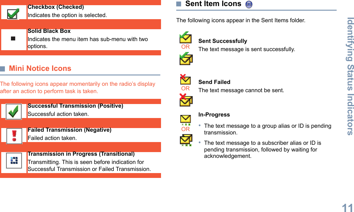 Identifying Status IndicatorsEnglish11Mini Notice IconsThe following icons appear momentarily on the radio’s display after an action to perform task is taken. Sent Item Icons The following icons appear in the Sent Items folder.Checkbox (Checked)Indicates the option is selected.Solid Black BoxIndicates the menu item has sub-menu with two options. Successful Transmission (Positive)Successful action taken.Failed Transmission (Negative)Failed action taken.Transmission in Progress (Transitional)Transmitting. This is seen before indication for Successful Transmission or Failed Transmission.Sent SuccessfullyThe text message is sent successfully.Send FailedThe text message cannot be sent.In-Progress•The text message to a group alias or ID is pending transmission.•The text message to a subscriber alias or ID is pending transmission, followed by waiting for acknowledgement.OROROR