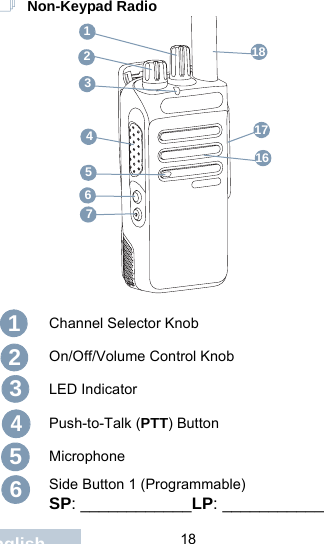                                 18English Non-Keypad RadioChannel Selector KnobOn/Off/Volume Control KnobLED IndicatorPush-to-Talk (PTT) ButtonMicrophoneSide Button 1 (Programmable)SP: ____________LP: ___________1234567161718123456