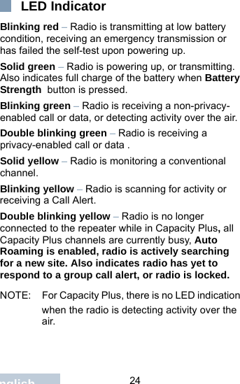                                24EnglishLED IndicatorBlinking red – Radio is transmitting at low battery condition, receiving an emergency transmission or has failed the self-test upon powering up.Solid green – Radio is powering up, or transmitting. Also indicates full charge of the battery when Battery Strength  button is pressed.Blinking green – Radio is receiving a non-privacy-enabled call or data, or detecting activity over the air.Double blinking green – Radio is receiving a privacy-enabled call or data . Solid yellow – Radio is monitoring a conventional channel. Blinking yellow – Radio is scanning for activity or receiving a Call Alert.Double blinking yellow – Radio is no longer connected to the repeater while in Capacity Plus, all Capacity Plus channels are currently busy, Auto Roaming is enabled, radio is actively searching for a new site. Also indicates radio has yet to respond to a group call alert, or radio is locked.NOTE: For Capacity Plus, there is no LED indication when the radio is detecting activity over the air.