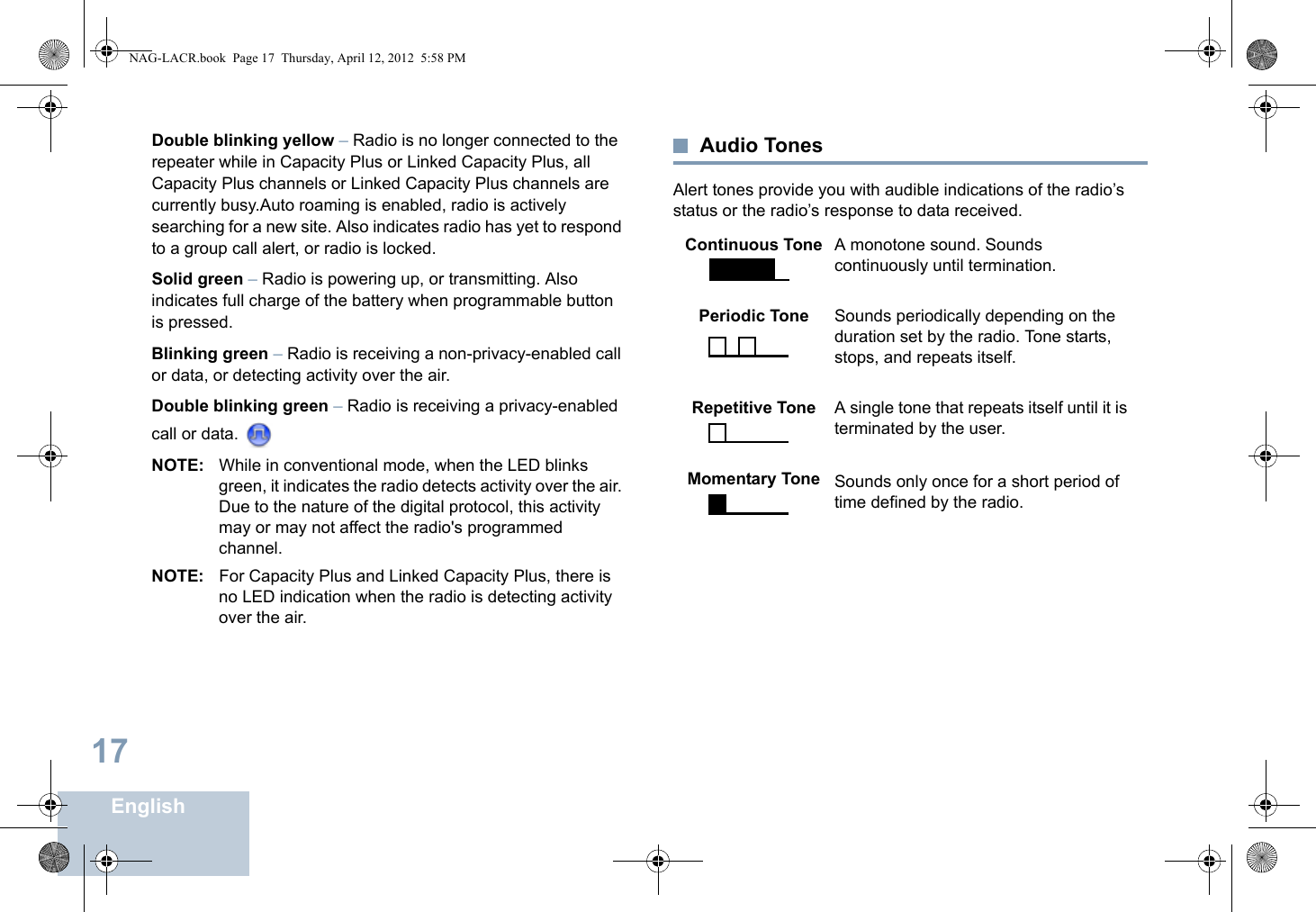 English17Double blinking yellow – Radio is no longer connected to the repeater while in Capacity Plus or Linked Capacity Plus, all Capacity Plus channels or Linked Capacity Plus channels are currently busy.Auto roaming is enabled, radio is actively searching for a new site. Also indicates radio has yet to respond to a group call alert, or radio is locked. Solid green – Radio is powering up, or transmitting. Also indicates full charge of the battery when programmable button is pressed.Blinking green – Radio is receiving a non-privacy-enabled call or data, or detecting activity over the air.Double blinking green – Radio is receiving a privacy-enabled call or data. NOTE: While in conventional mode, when the LED blinks green, it indicates the radio detects activity over the air. Due to the nature of the digital protocol, this activity may or may not affect the radio&apos;s programmed channel.NOTE: For Capacity Plus and Linked Capacity Plus, there is no LED indication when the radio is detecting activity over the air.Audio TonesAlert tones provide you with audible indications of the radio’s status or the radio’s response to data received.Continuous Tone A monotone sound. Sounds continuously until termination.Periodic Tone Sounds periodically depending on the duration set by the radio. Tone starts, stops, and repeats itself.Repetitive Tone A single tone that repeats itself until it is terminated by the user.Momentary Tone Sounds only once for a short period of time defined by the radio.NAG-LACR.book  Page 17  Thursday, April 12, 2012  5:58 PM