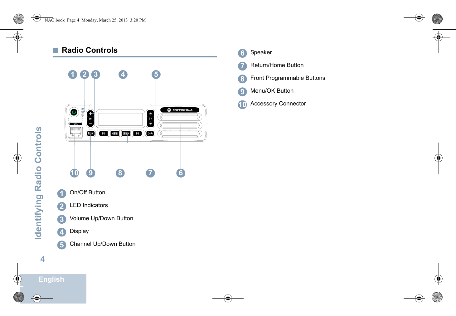 Identifying Radio ControlsEnglish4Radio ControlsOn/Off ButtonLED IndicatorsVolume Up/Down ButtonDisplayChannel Up/Down Button126439 7851012345SpeakerReturn/Home ButtonFront Programmable ButtonsMenu/OK ButtonAccessory Connector678910NAG.book  Page 4  Monday, March 25, 2013  3:20 PM