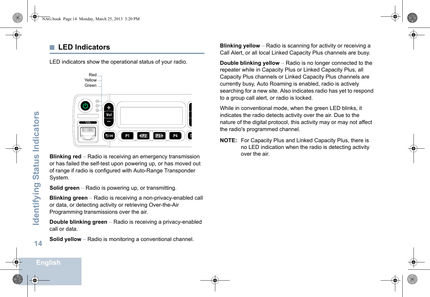 Identifying Status IndicatorsEnglish14LED IndicatorsLED indicators show the operational status of your radio.Blinking red – Radio is receiving an emergency transmission or has failed the self-test upon powering up, or has moved out of range if radio is configured with Auto-Range Transponder System.Solid green – Radio is powering up, or transmitting. Blinking green – Radio is receiving a non-privacy-enabled call or data, or detecting activity or retrieving Over-the-Air Programming transmissions over the air.Double blinking green – Radio is receiving a privacy-enabled call or data. Solid yellow – Radio is monitoring a conventional channel. Blinking yellow – Radio is scanning for activity or receiving a Call Alert, or all local Linked Capacity Plus channels are busy.Double blinking yellow – Radio is no longer connected to the repeater while in Capacity Plus or Linked Capacity Plus, all Capacity Plus channels or Linked Capacity Plus channels are currently busy, Auto Roaming is enabled, radio is actively searching for a new site. Also indicates radio has yet to respond to a group call alert, or radio is locked.While in conventional mode, when the green LED blinks, it indicates the radio detects activity over the air. Due to the nature of the digital protocol, this activity may or may not affect the radio&apos;s programmed channel.NOTE: For Capacity Plus and Linked Capacity Plus, there is no LED indication when the radio is detecting activity over the air.RedYellowGreenNAG.book  Page 14  Monday, March 25, 2013  3:20 PM