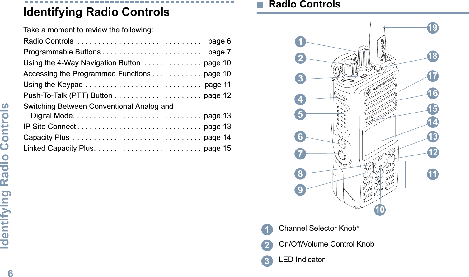 Identifying Radio ControlsEnglish6Identifying Radio ControlsTake a moment to review the following:Radio Controls  . . . . . . . . . . . . . . . . . . . . . . . . . . . . . . .  page 6Programmable Buttons . . . . . . . . . . . . . . . . . . . . . . . . .  page 7Using the 4-Way Navigation Button  . . . . . . . . . . . . . .  page 10Accessing the Programmed Functions . . . . . . . . . . . .  page 10Using the Keypad . . . . . . . . . . . . . . . . . . . . . . . . . . . .  page 11Push-To-Talk (PTT) Button . . . . . . . . . . . . . . . . . . . . .  page 12Switching Between Conventional Analog and Digital Mode. . . . . . . . . . . . . . . . . . . . . . . . . . . . . . .  page 13IP Site Connect . . . . . . . . . . . . . . . . . . . . . . . . . . . . . .  page 13Capacity Plus  . . . . . . . . . . . . . . . . . . . . . . . . . . . . . . .  page 14Linked Capacity Plus. . . . . . . . . . . . . . . . . . . . . . . . . .  page 15Radio ControlsChannel Selector Knob* On/Off/Volume Control KnobLED Indicator14315171087652111184161319912123