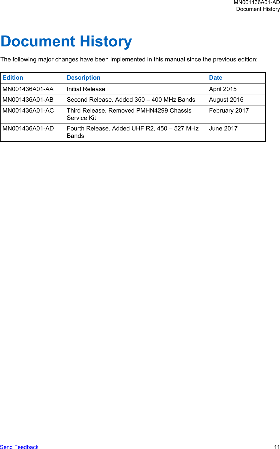Document HistoryThe following major changes have been implemented in this manual since the previous edition:Edition Description DateMN001436A01-AA Initial Release April 2015MN001436A01-AB Second Release. Added 350 – 400 MHz Bands August 2016MN001436A01-AC Third Release. Removed PMHN4299 ChassisService KitFebruary 2017MN001436A01-AD Fourth Release. Added UHF R2, 450 – 527 MHzBandsJune 2017MN001436A01-ADDocument HistorySend Feedback   11