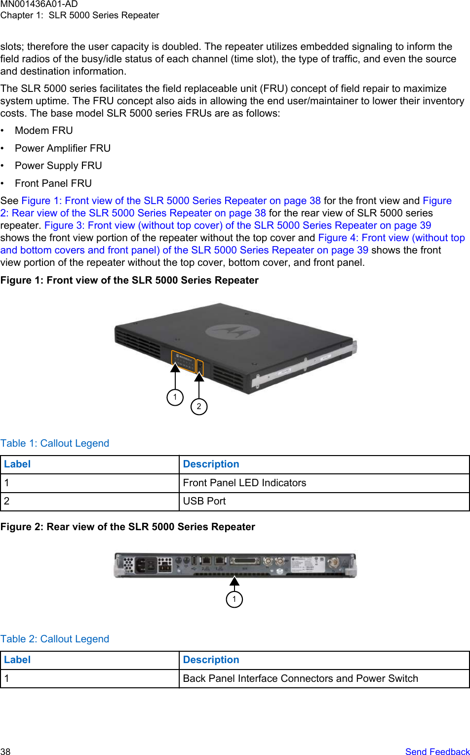 slots; therefore the user capacity is doubled. The repeater utilizes embedded signaling to inform thefield radios of the busy/idle status of each channel (time slot), the type of traffic, and even the sourceand destination information.The SLR 5000 series facilitates the field replaceable unit (FRU) concept of field repair to maximizesystem uptime. The FRU concept also aids in allowing the end user/maintainer to lower their inventorycosts. The base model SLR 5000 series FRUs are as follows:• Modem FRU• Power Amplifier FRU• Power Supply FRU• Front Panel FRUSee Figure 1: Front view of the SLR 5000 Series Repeater on page 38 for the front view and Figure2: Rear view of the SLR 5000 Series Repeater on page 38 for the rear view of SLR 5000 seriesrepeater. Figure 3: Front view (without top cover) of the SLR 5000 Series Repeater on page 39shows the front view portion of the repeater without the top cover and Figure 4: Front view (without topand bottom covers and front panel) of the SLR 5000 Series Repeater on page 39 shows the frontview portion of the repeater without the top cover, bottom cover, and front panel.Figure 1: Front view of the SLR 5000 Series Repeater21Table 1: Callout LegendLabel Description1 Front Panel LED Indicators2 USB PortFigure 2: Rear view of the SLR 5000 Series Repeater1Table 2: Callout LegendLabel Description1 Back Panel Interface Connectors and Power SwitchMN001436A01-ADChapter 1:  SLR 5000 Series Repeater38   Send Feedback