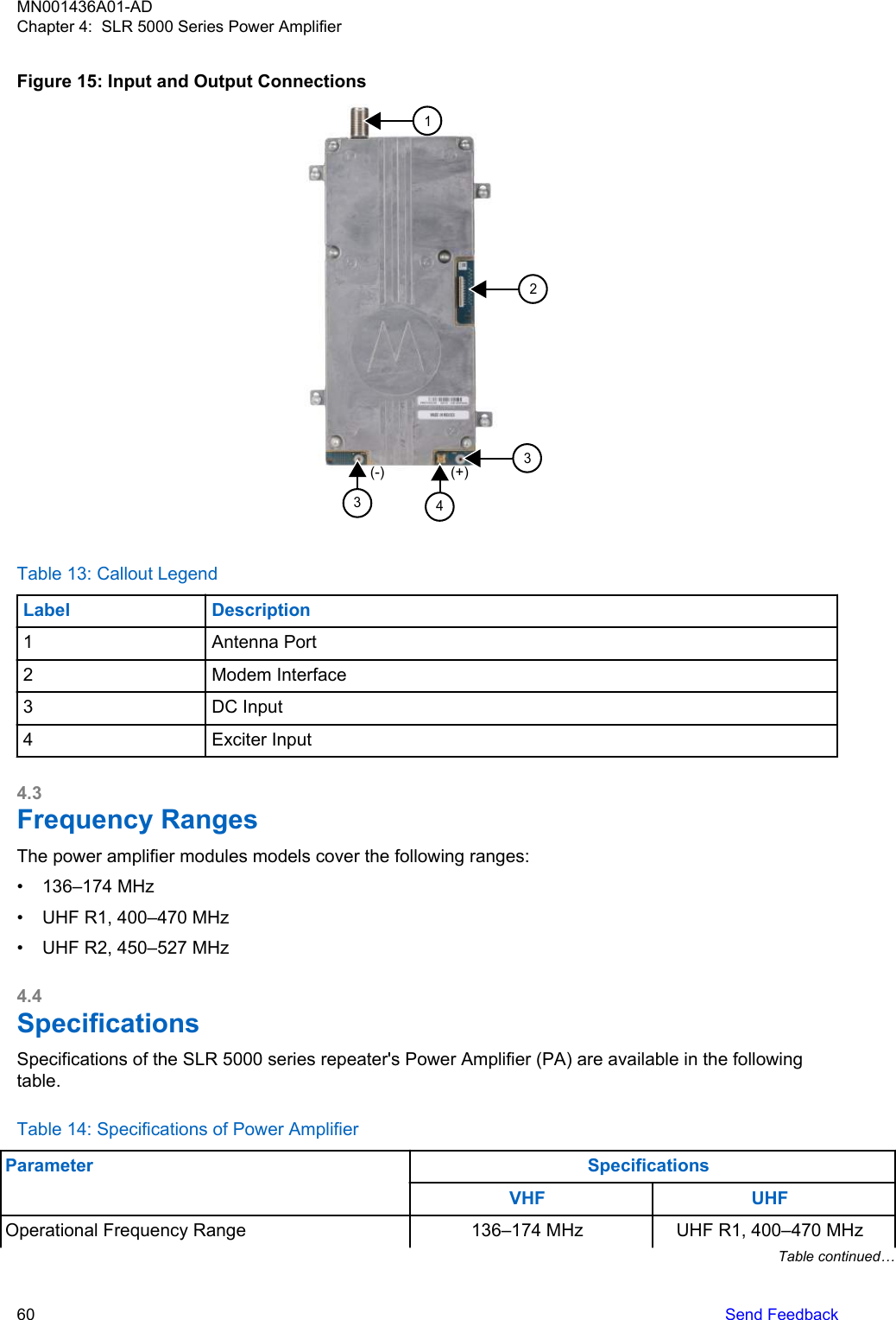 Figure 15: Input and Output Connections(+)(-)12433Table 13: Callout LegendLabel Description1 Antenna Port2 Modem Interface3 DC Input4 Exciter Input4.3Frequency RangesThe power amplifier modules models cover the following ranges:• 136–174 MHz• UHF R1, 400–470 MHz• UHF R2, 450–527 MHz4.4SpecificationsSpecifications of the SLR 5000 series repeater&apos;s Power Amplifier (PA) are available in the followingtable.Table 14: Specifications of Power AmplifierParameter SpecificationsVHF UHFOperational Frequency Range 136–174 MHz UHF R1, 400–470 MHzTable continued…MN001436A01-ADChapter 4:  SLR 5000 Series Power Amplifier60   Send Feedback