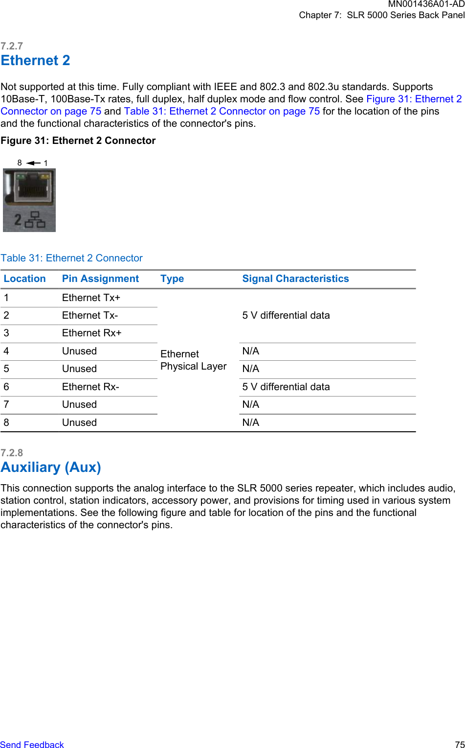 7.2.7Ethernet 2Not supported at this time. Fully compliant with IEEE and 802.3 and 802.3u standards. Supports10Base-T, 100Base-Tx rates, full duplex, half duplex mode and flow control. See Figure 31: Ethernet 2Connector on page 75 and Table 31: Ethernet 2 Connector on page 75 for the location of the pinsand the functional characteristics of the connector&apos;s pins.Figure 31: Ethernet 2 Connector18Table 31: Ethernet 2 ConnectorLocation Pin Assignment Type Signal Characteristics1 Ethernet Tx+EthernetPhysical Layer5 V differential data2 Ethernet Tx-3 Ethernet Rx+4 Unused N/A5 Unused N/A6 Ethernet Rx- 5 V differential data7 Unused N/A8 Unused N/A7.2.8Auxiliary (Aux)This connection supports the analog interface to the SLR 5000 series repeater, which includes audio,station control, station indicators, accessory power, and provisions for timing used in various systemimplementations. See the following figure and table for location of the pins and the functionalcharacteristics of the connector&apos;s pins.MN001436A01-ADChapter 7:  SLR 5000 Series Back PanelSend Feedback   75