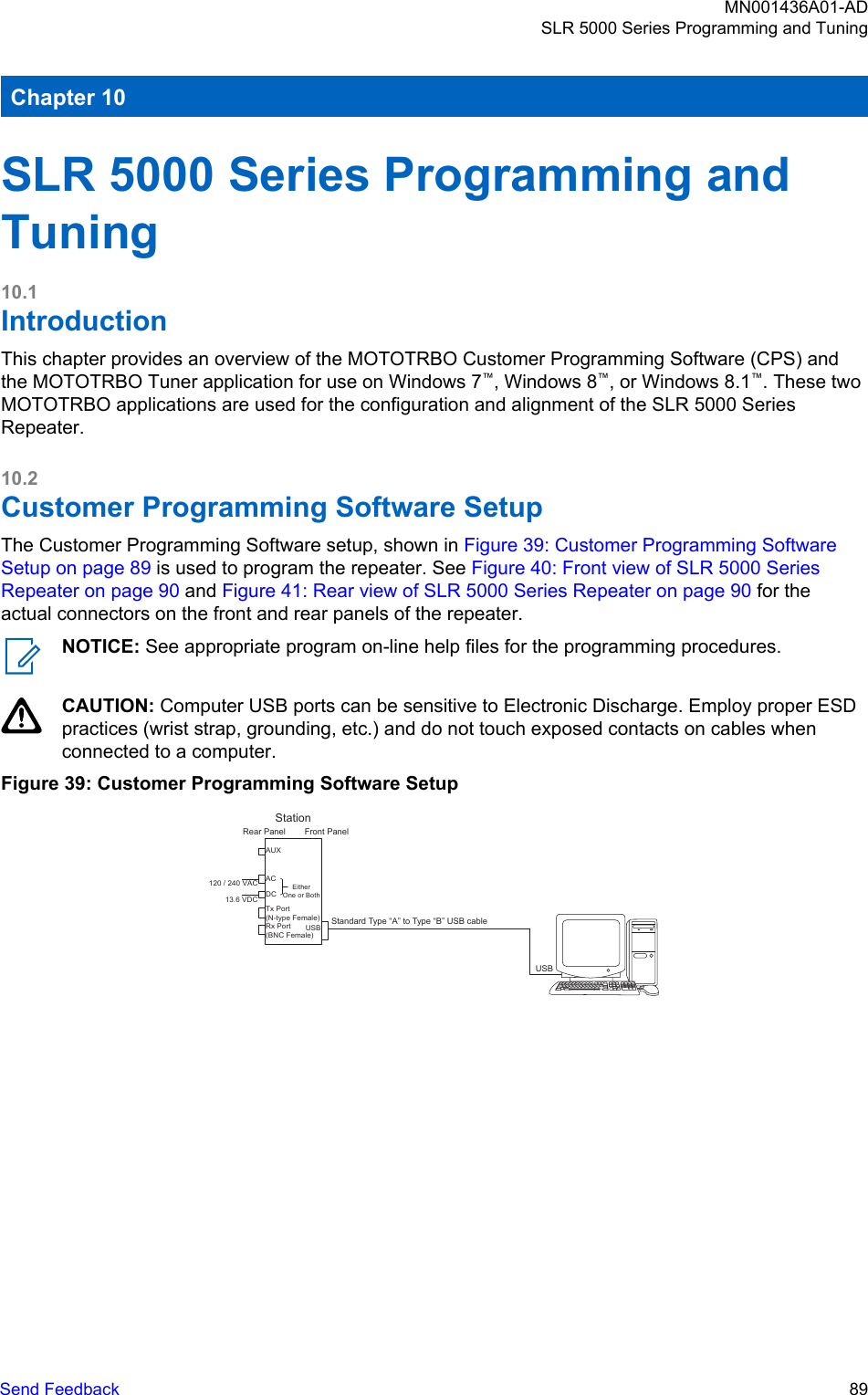 Chapter 10SLR 5000 Series Programming andTuning10.1IntroductionThis chapter provides an overview of the MOTOTRBO Customer Programming Software (CPS) andthe MOTOTRBO Tuner application for use on Windows 7™, Windows 8™, or Windows 8.1™. These twoMOTOTRBO applications are used for the configuration and alignment of the SLR 5000 SeriesRepeater.10.2Customer Programming Software SetupThe Customer Programming Software setup, shown in Figure 39: Customer Programming SoftwareSetup on page 89 is used to program the repeater. See Figure 40: Front view of SLR 5000 SeriesRepeater on page 90 and Figure 41: Rear view of SLR 5000 Series Repeater on page 90 for theactual connectors on the front and rear panels of the repeater.NOTICE: See appropriate program on-line help files for the programming procedures.CAUTION: Computer USB ports can be sensitive to Electronic Discharge. Employ proper ESDpractices (wrist strap, grounding, etc.) and do not touch exposed contacts on cables whenconnected to a computer.Figure 39: Customer Programming Software SetupFront PanelUSBACUSB120 / 240 VACStationTx Port(N-type Female)Rx Port(BNC Female)AUXDC13.6 VDCStandard Type “A” to Type “B” USB cable Rear PanelEitherOne or BothMN001436A01-ADSLR 5000 Series Programming and TuningSend Feedback   89