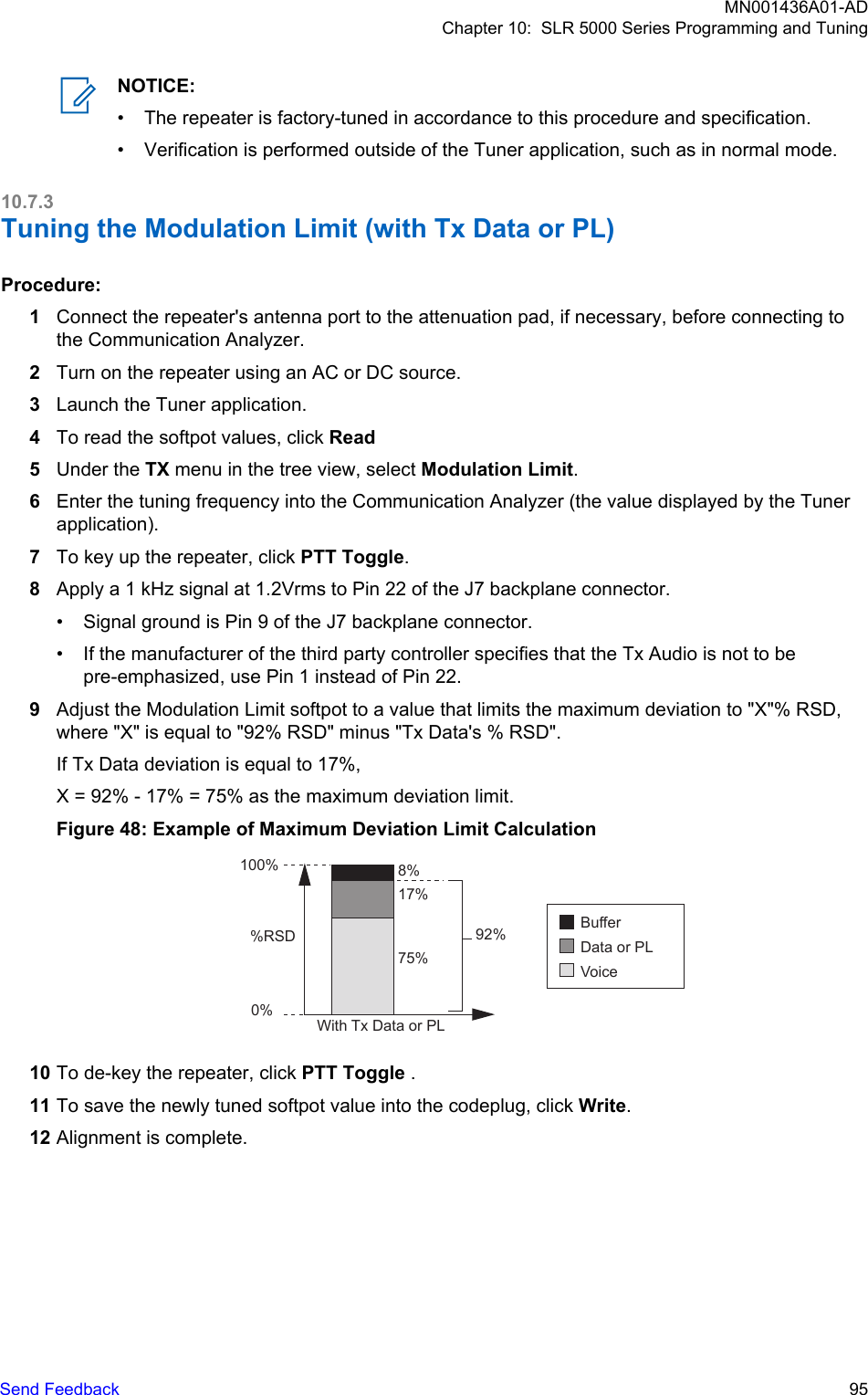 NOTICE:• The repeater is factory-tuned in accordance to this procedure and specification.• Verification is performed outside of the Tuner application, such as in normal mode.10.7.3Tuning the Modulation Limit (with Tx Data or PL)Procedure:1Connect the repeater&apos;s antenna port to the attenuation pad, if necessary, before connecting tothe Communication Analyzer.2Turn on the repeater using an AC or DC source.3Launch the Tuner application.4To read the softpot values, click Read5Under the TX menu in the tree view, select Modulation Limit.6Enter the tuning frequency into the Communication Analyzer (the value displayed by the Tunerapplication).7To key up the repeater, click PTT Toggle.8Apply a 1 kHz signal at 1.2Vrms to Pin 22 of the J7 backplane connector.• Signal ground is Pin 9 of the J7 backplane connector.• If the manufacturer of the third party controller specifies that the Tx Audio is not to be pre-emphasized, use Pin 1 instead of Pin 22.9Adjust the Modulation Limit softpot to a value that limits the maximum deviation to &quot;X&quot;% RSD,where &quot;X&quot; is equal to &quot;92% RSD&quot; minus &quot;Tx Data&apos;s % RSD&quot;.If Tx Data deviation is equal to 17%,X = 92% - 17% = 75% as the maximum deviation limit.Figure 48: Example of Maximum Deviation Limit CalculationBufferData or PLVoice8%17%75%92%0%100%%RSDWith Tx Data or PL10 To de-key the repeater, click PTT Toggle .11 To save the newly tuned softpot value into the codeplug, click Write.12 Alignment is complete.MN001436A01-ADChapter 10:  SLR 5000 Series Programming and TuningSend Feedback   95