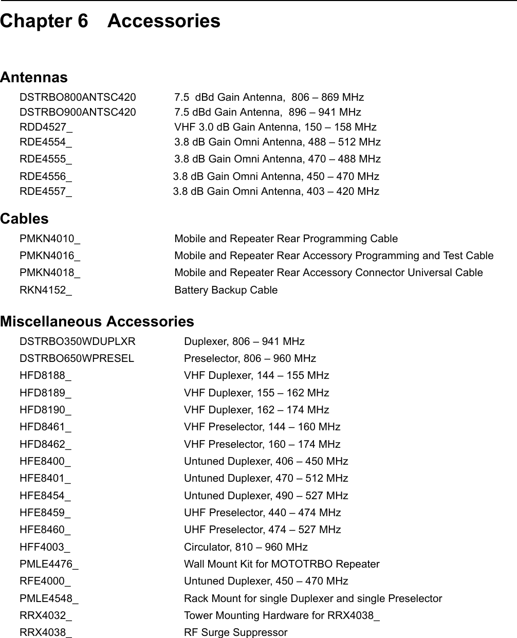 Chapter 6 AccessoriesAntennasDSTRBO800ANTSC420 7.5  dBd Gain Antenna,  806 – 869 MHzDSTRBO900ANTSC420  7.5 dBd Gain Antenna,  896 – 941 MHz  RDD4527_  VHF 3.0 dB Gain Antenna, 150 – 158 MHzRDE4554_  3.8 dB Gain Omni Antenna, 488 – 512 MHzRDE4555_  3.8 dB Gain Omni Antenna, 470 – 488 MHzRDE4556_        3.8 dB Gain Omni Antenna, 450 – 470 MHzRDE4557_        3.8 dB Gain Omni Antenna, 403 – 420 MHzCablesPMKN4010_ Mobile and Repeater Rear Programming Cable PMKN4016_ Mobile and Repeater Rear Accessory Programming and Test Cable PMKN4018_ Mobile and Repeater Rear Accessory Connector Universal Cable RKN4152_ Battery Backup Cable Miscellaneous AccessoriesDSTRBO350WDUPLXR Duplexer, 806 – 941 MHzDSTRBO650WPRESEL Preselector, 806 – 960 MHzHFD8188_  VHF Duplexer, 144 – 155 MHzHFD8189_  VHF Duplexer, 155 – 162 MHzHFD8190_  VHF Duplexer, 162 – 174 MHzHFD8461_  VHF Preselector, 144 – 160 MHzHFD8462_  VHF Preselector, 160 – 174 MHzHFE8400_  Untuned Duplexer, 406 – 450 MHzHFE8401_  Untuned Duplexer, 470 – 512 MHzHFE8454_  Untuned Duplexer, 490 – 527 MHzHFE8459_  UHF Preselector, 440 – 474 MHzHFE8460_  UHF Preselector, 474 – 527 MHzHFF4003_ Circulator, 810 – 960 MHzPMLE4476_ Wall Mount Kit for MOTOTRBO RepeaterRFE4000_ Untuned Duplexer, 450 – 470 MHzPMLE4548_ Rack Mount for single Duplexer and single PreselectorRRX4032_ Tower Mounting Hardware for RRX4038_RRX4038_ RF Surge Suppressor