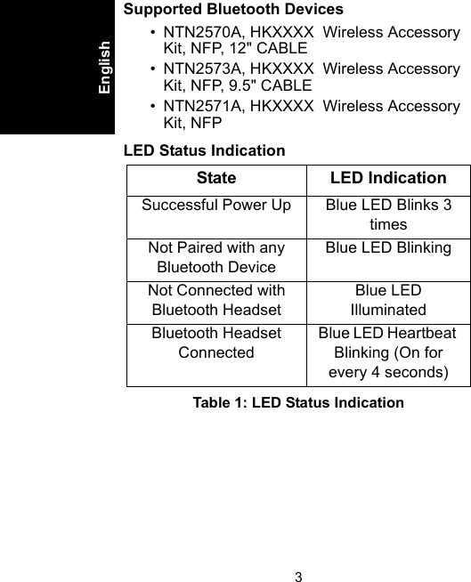 3EnglishSupported Bluetooth Devices• NTN2570A, HKXXXX  Wireless Accessory Kit, NFP, 12&quot; CABLE • NTN2573A, HKXXXX  Wireless Accessory Kit, NFP, 9.5&quot; CABLE • NTN2571A, HKXXXX  Wireless Accessory Kit, NFPLED Status IndicationState LED IndicationSuccessful Power Up  Blue LED Blinks 3 timesNot Paired with any Bluetooth DeviceBlue LED BlinkingNot Connected with Bluetooth HeadsetBlue LED IlluminatedBluetooth Headset ConnectedBlue LED Heartbeat Blinking (On for every 4 seconds)Table 1: LED Status Indication