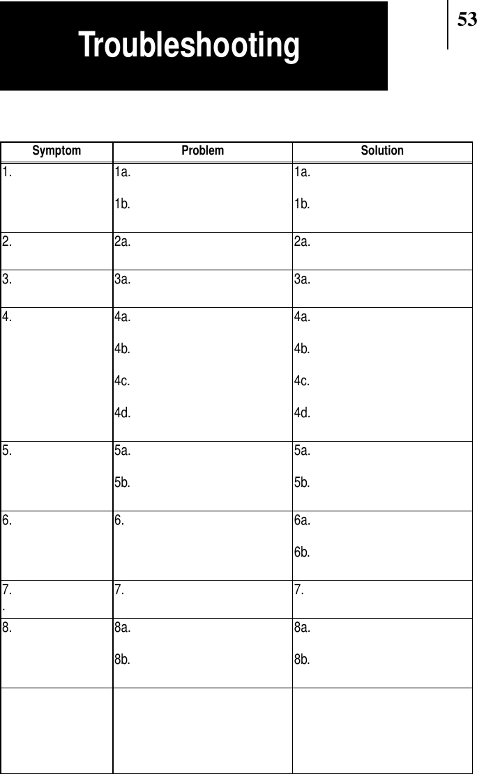 53Symptom Problem Solution1. 1a.1b.1a.1b.2. 2a. 2a.3. 3a. 3a.4. 4a.4b.4c.4d.4a.4b.4c.4d.5. 5a.5b.5a.5b.6. 6. 6a.6b.7..7. 7.8. 8a.8b.8a.8b.Troubleshooting