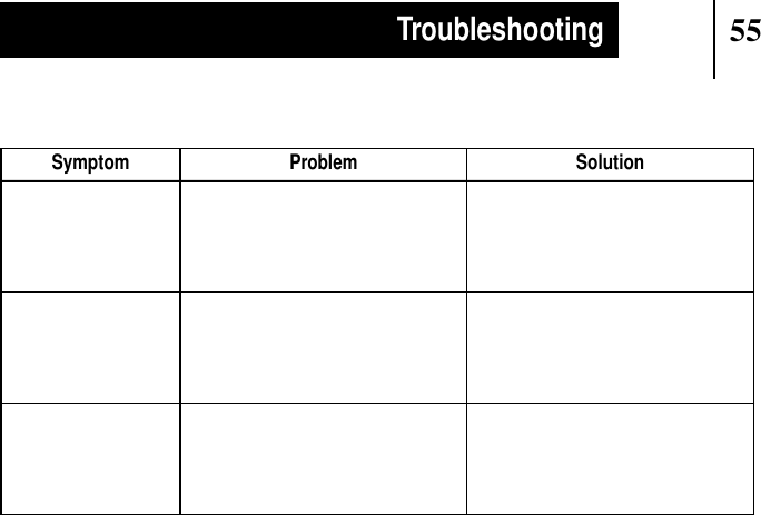 55TroubleshootingSymptom Problem Solution