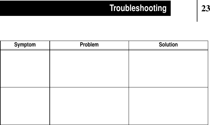 23TroubleshootingSymptom Problem Solution