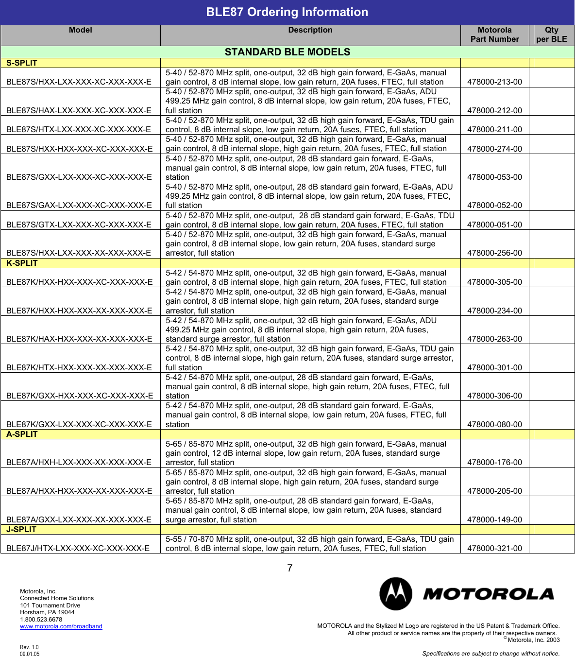 Page 7 of 9 - Motorola Motorola-Ble87-Users-Manual BLE_Catalog_Specifications_9-1-05