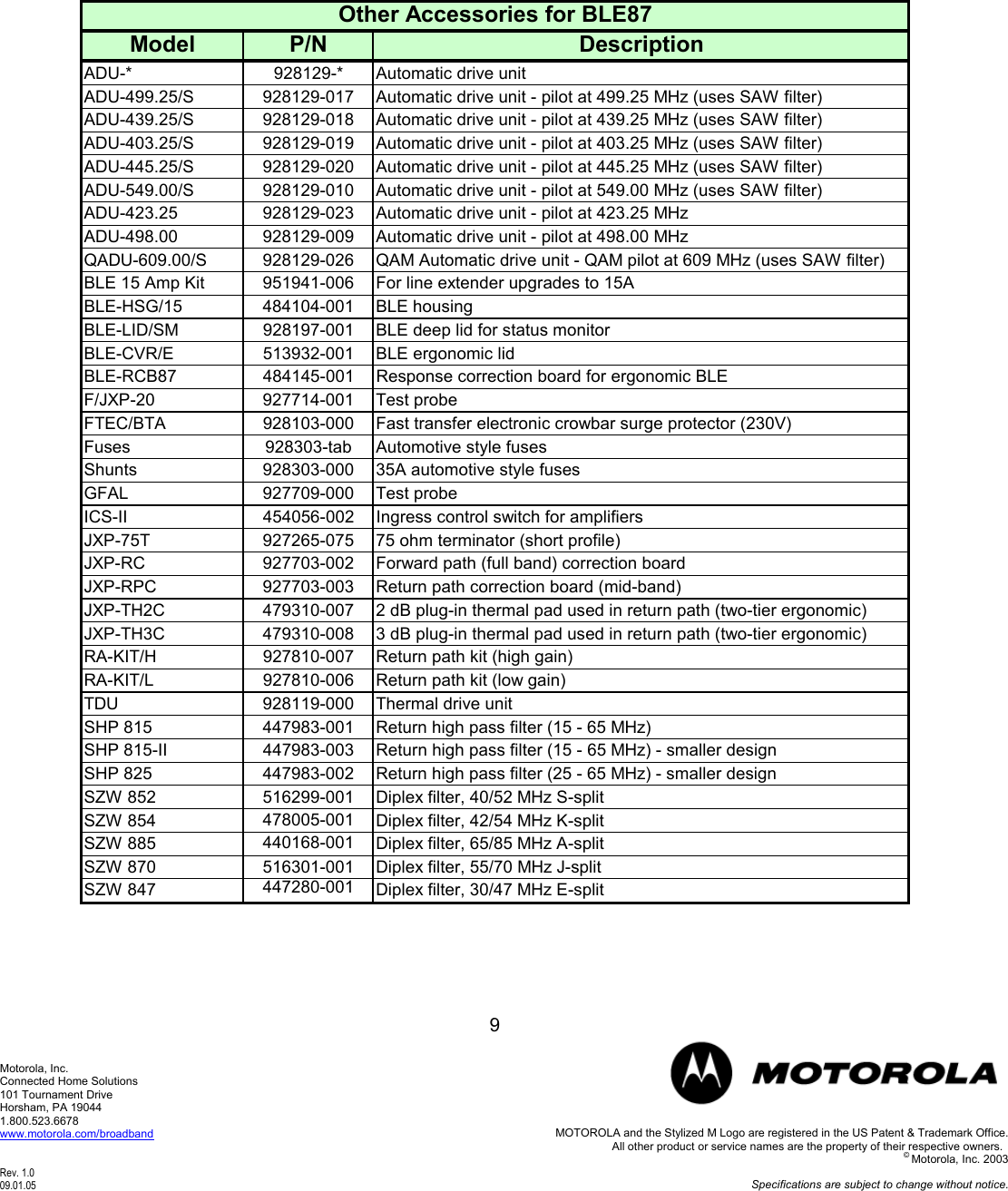 Page 9 of 9 - Motorola Motorola-Ble87-Users-Manual BLE_Catalog_Specifications_9-1-05