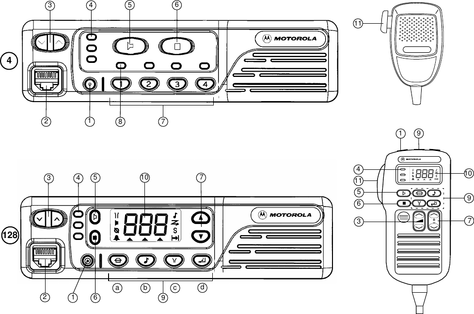 Motorola Gm950 Users Manual Mobile Radio