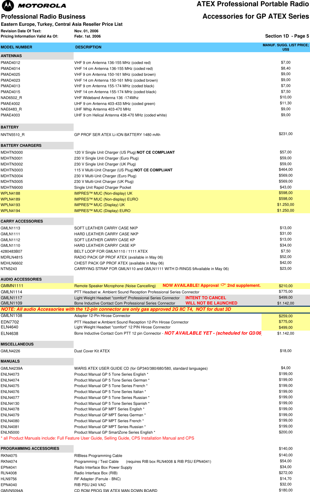 Page 5 of 5 - Motorola Motorola-Gp340-Atex-Users-Manual- Professional Portables Conventional  Motorola-gp340-atex-users-manual